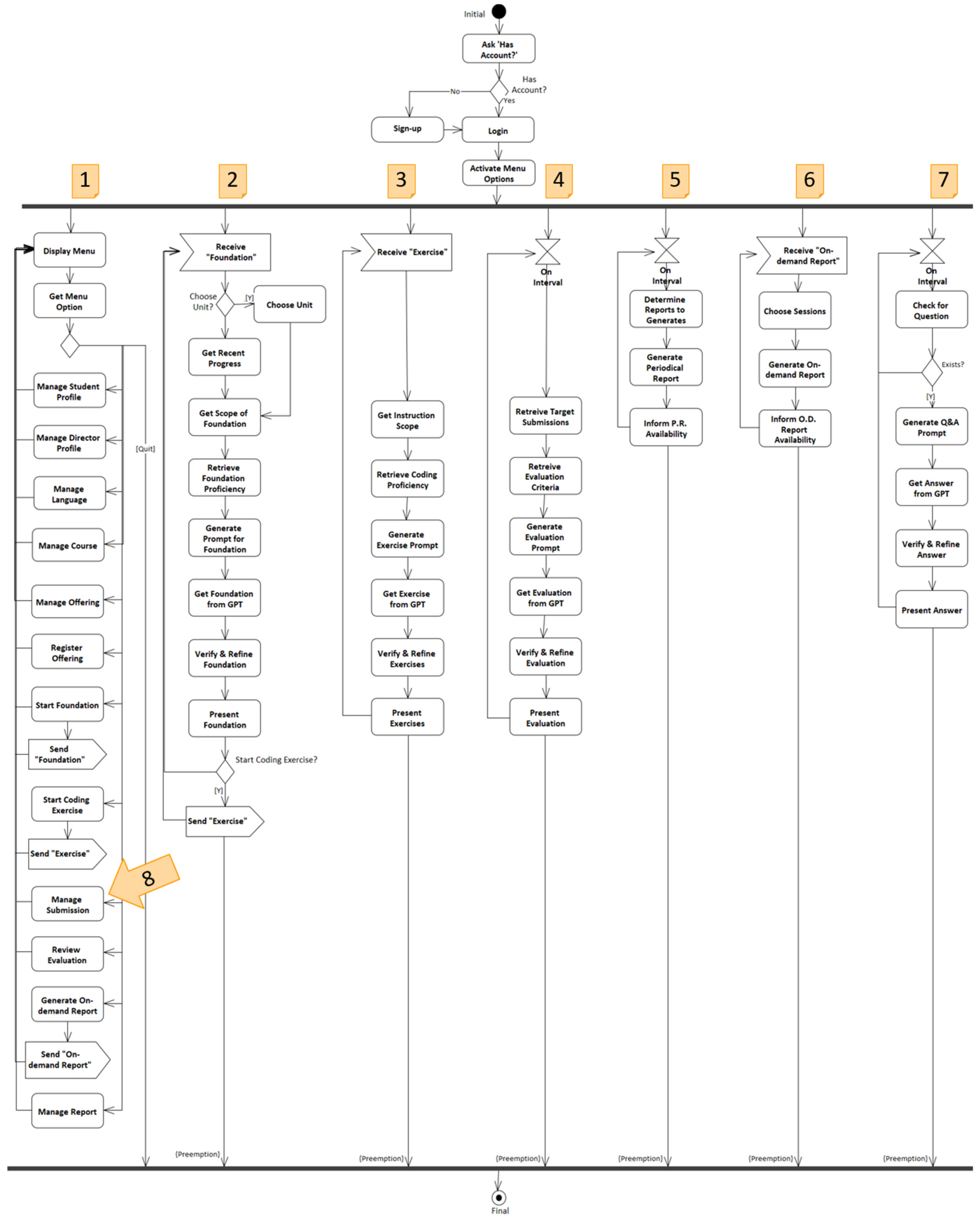 Applsci 13 12773 g007 Applsci 13 12773 g007