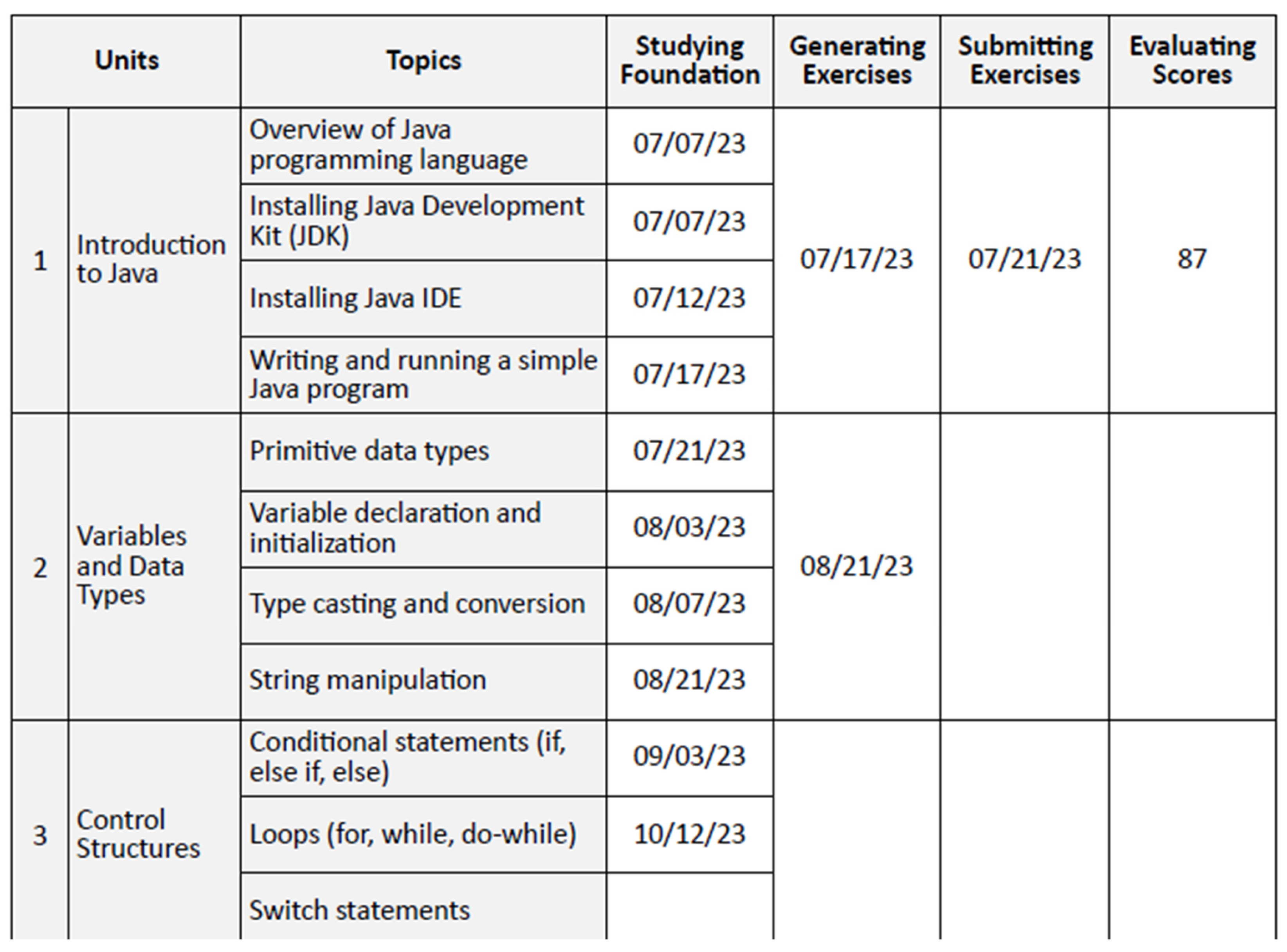 Applsci 13 12773 g009 Applsci 13 12773 g009