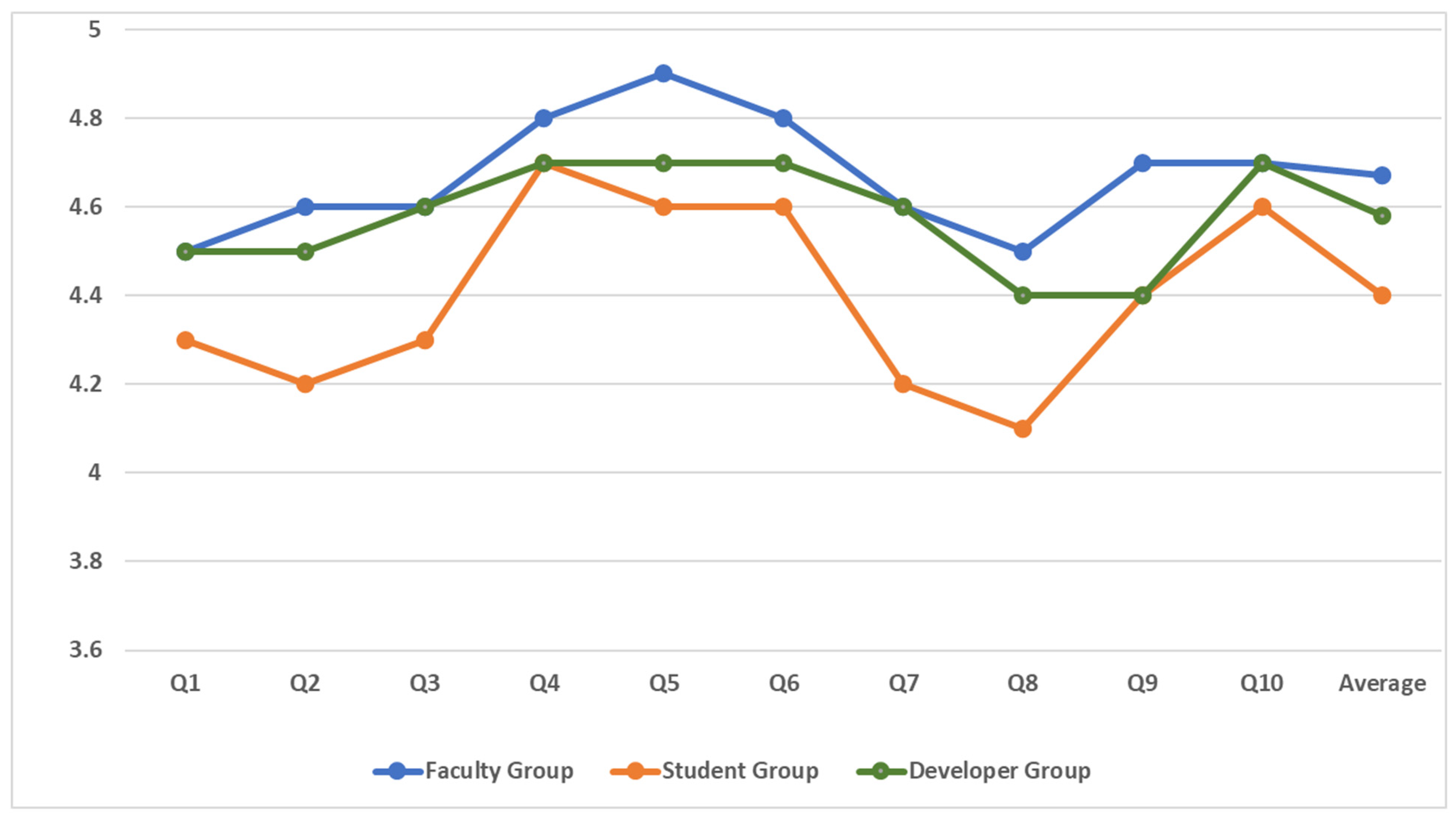 Applsci 13 12773 g018 Applsci 13 12773 g018