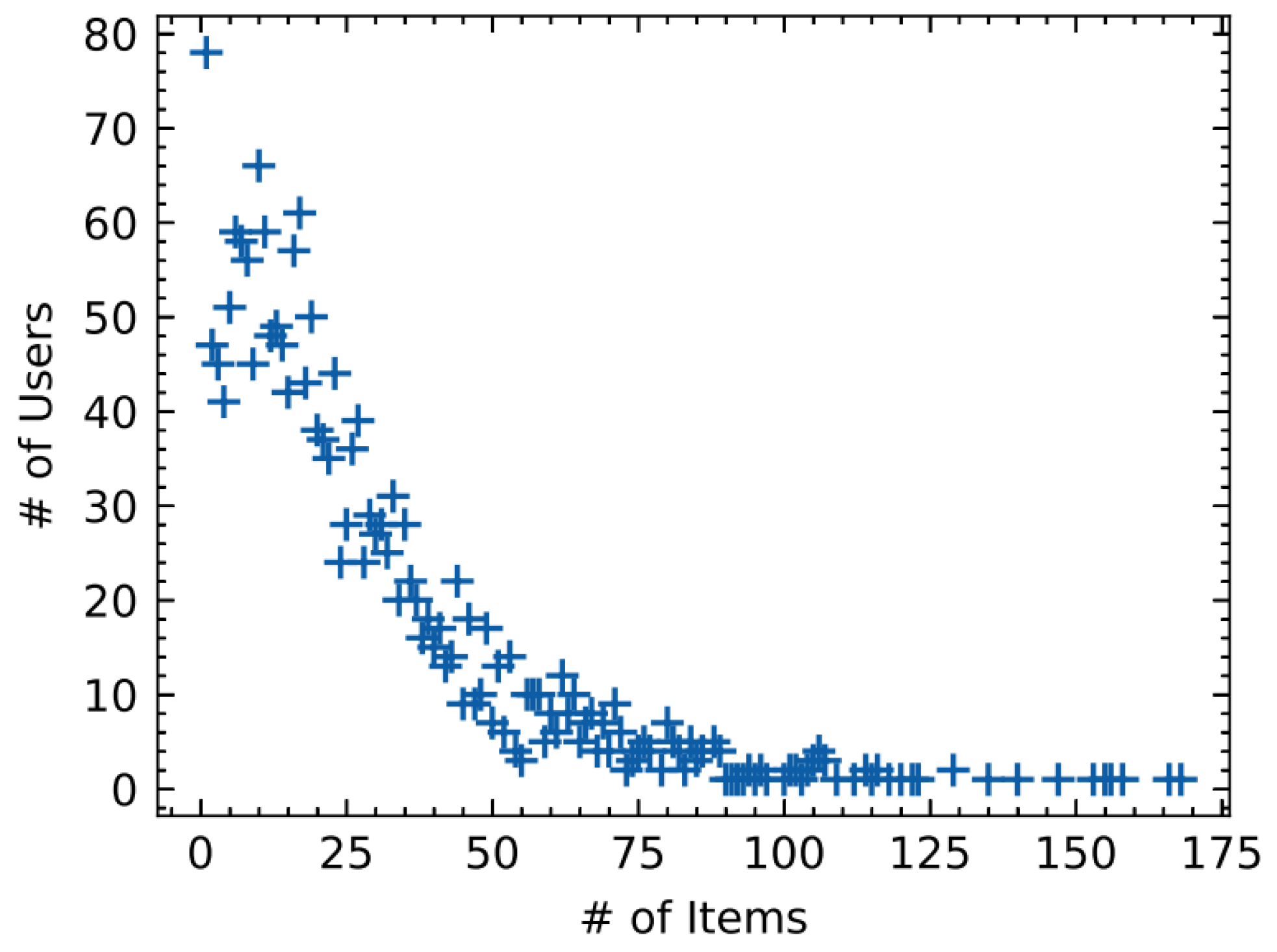 Applsci 13 12774 g003