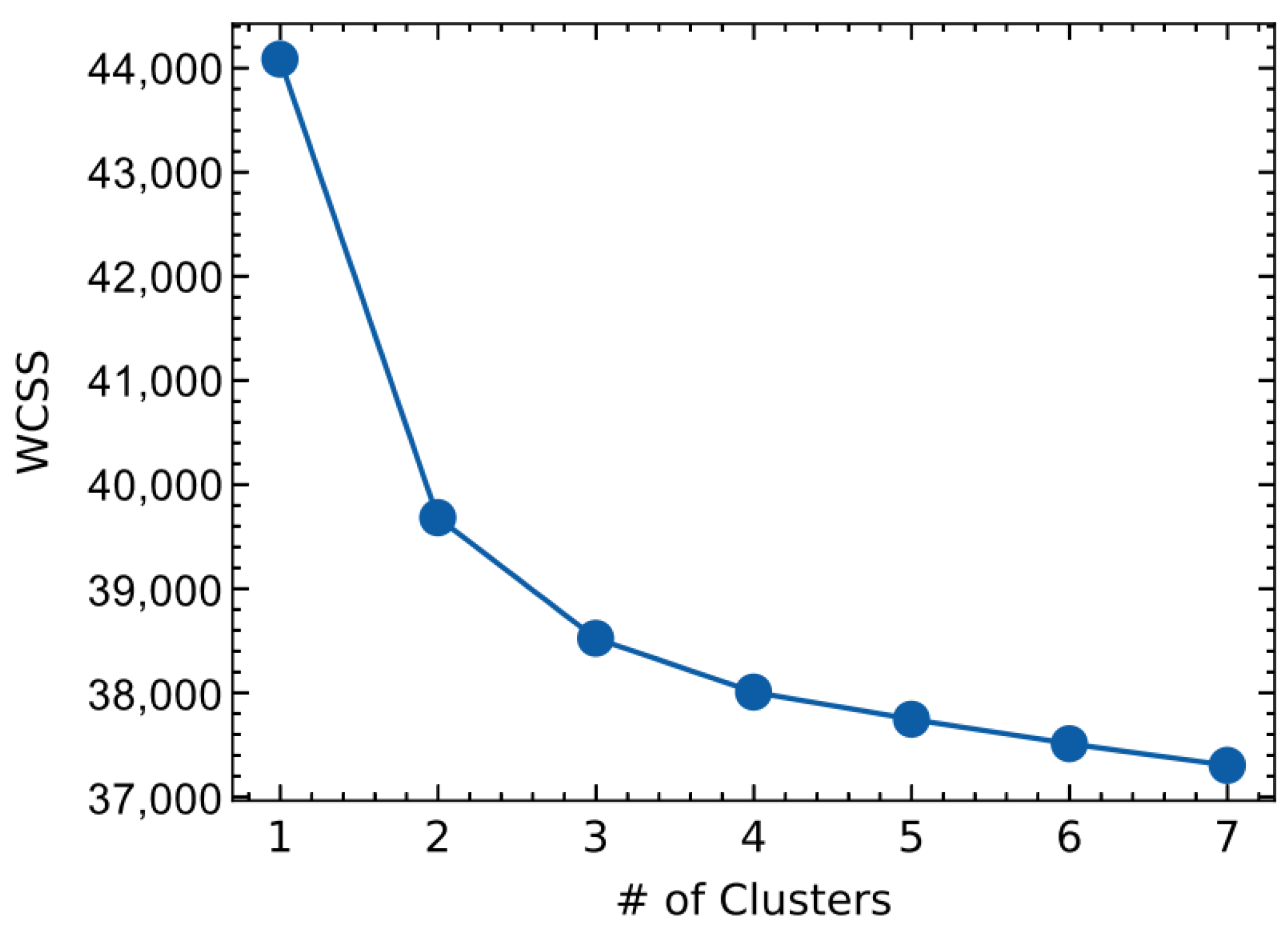 Applsci 13 12774 g004