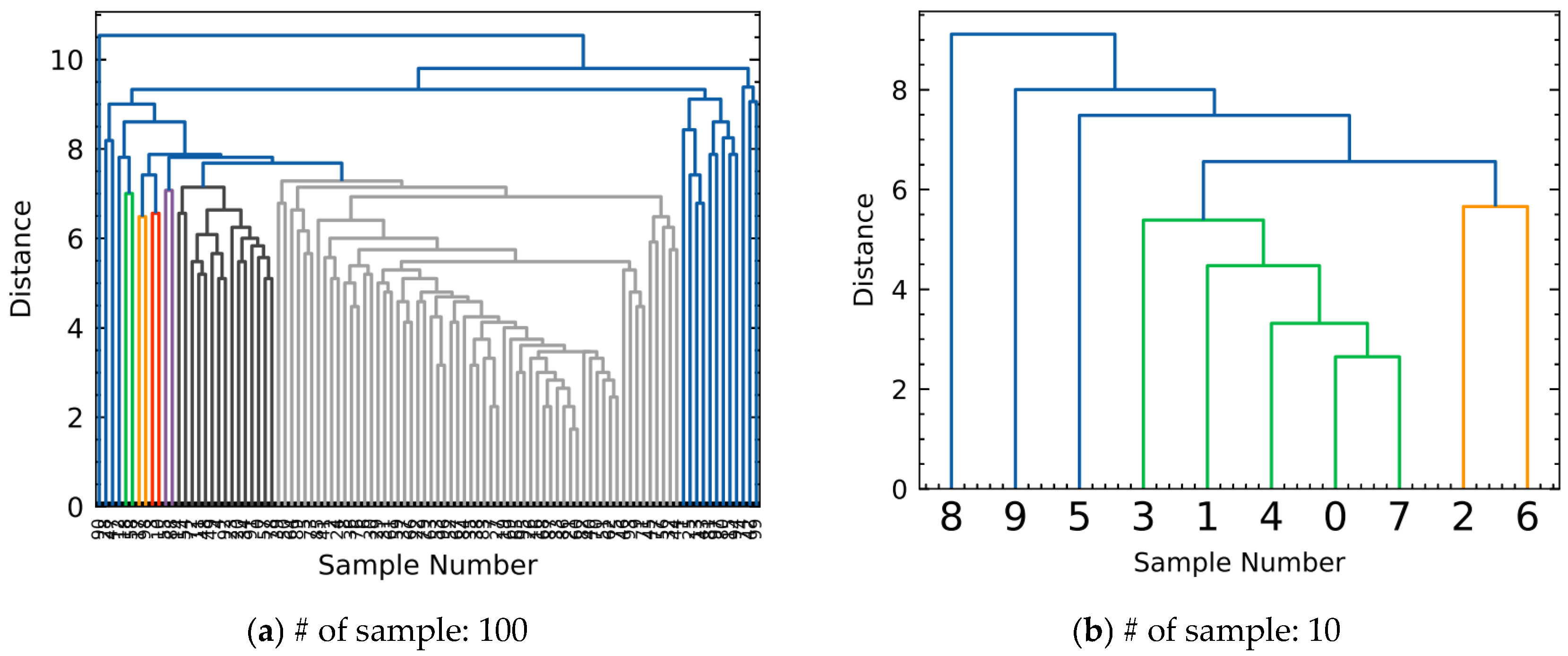 Applsci 13 12774 g005
