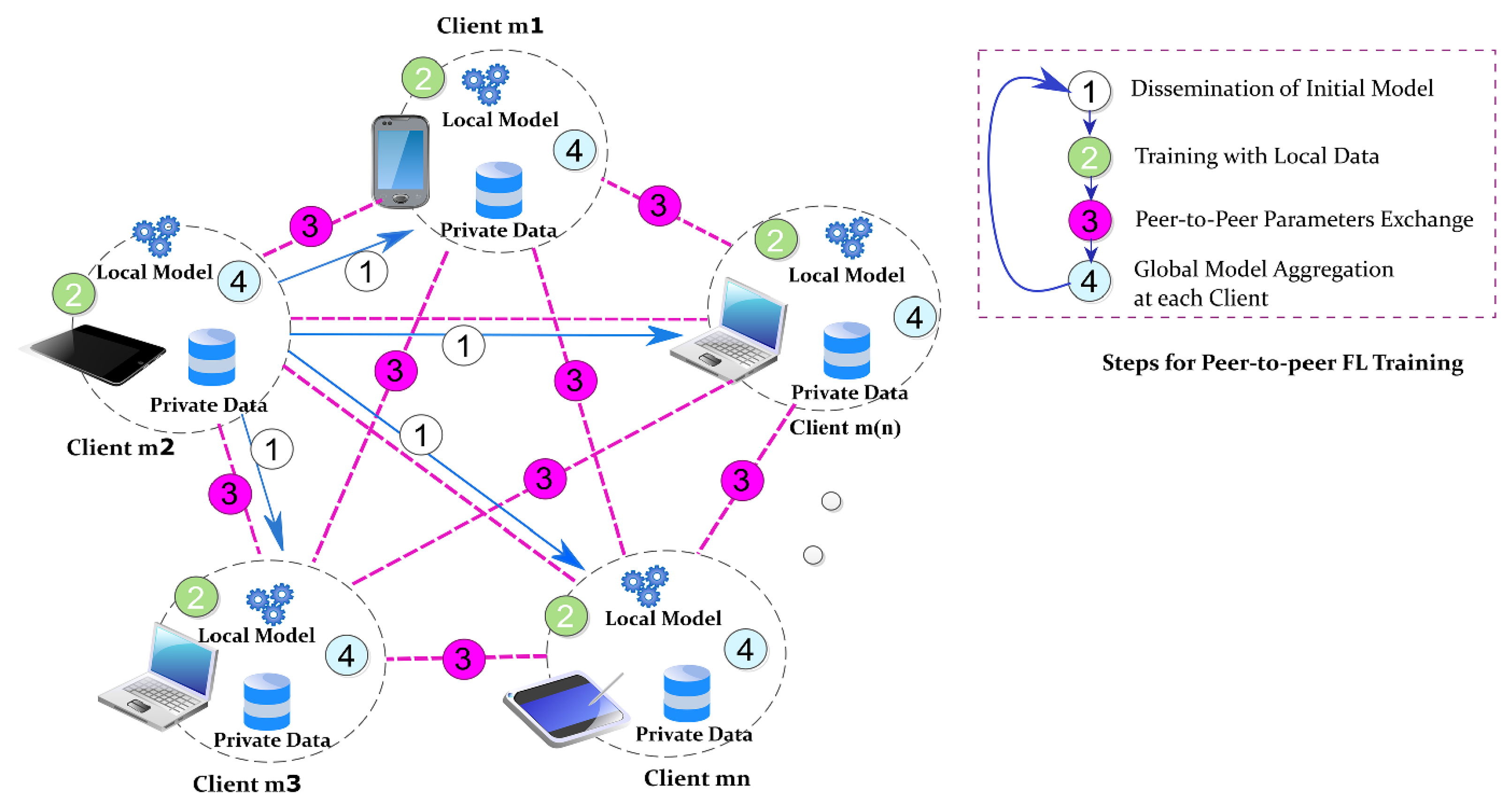 Applsci 13 12776 g003