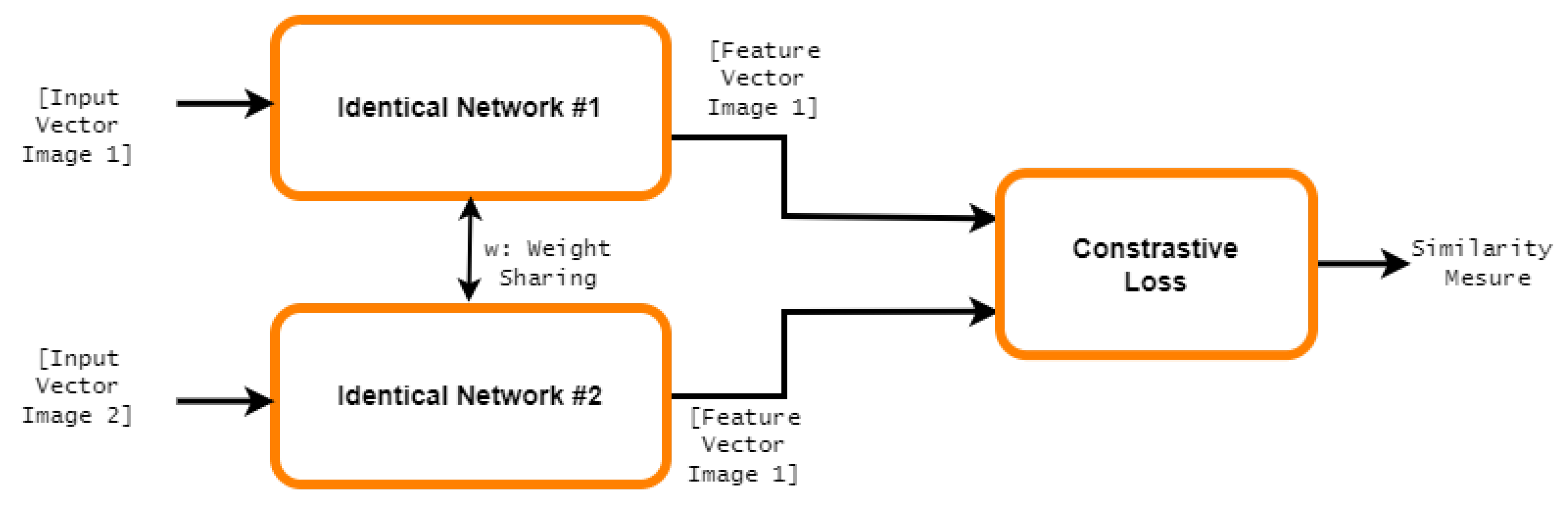 Applsci 13 12776 g004