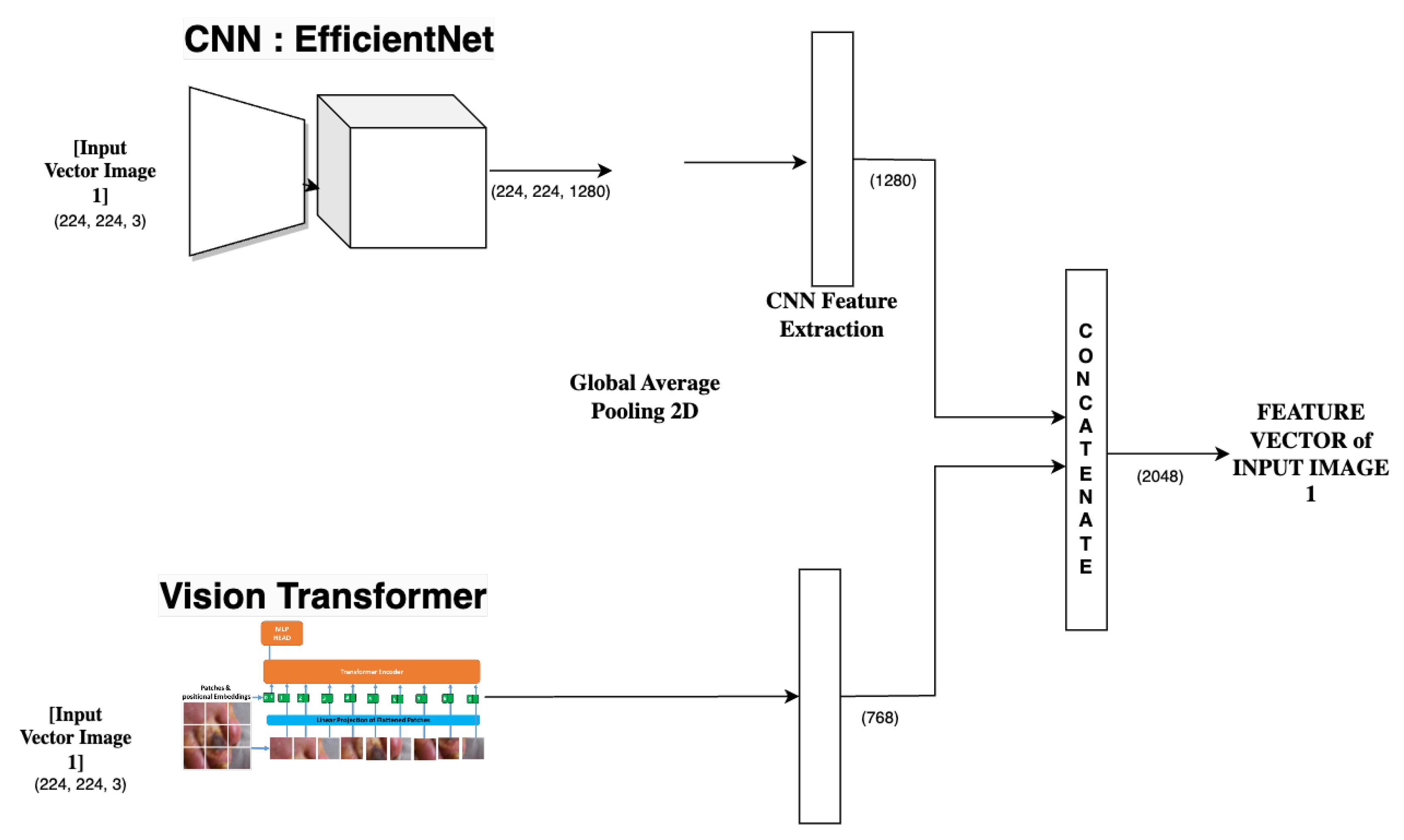 Applsci 13 12776 g006
