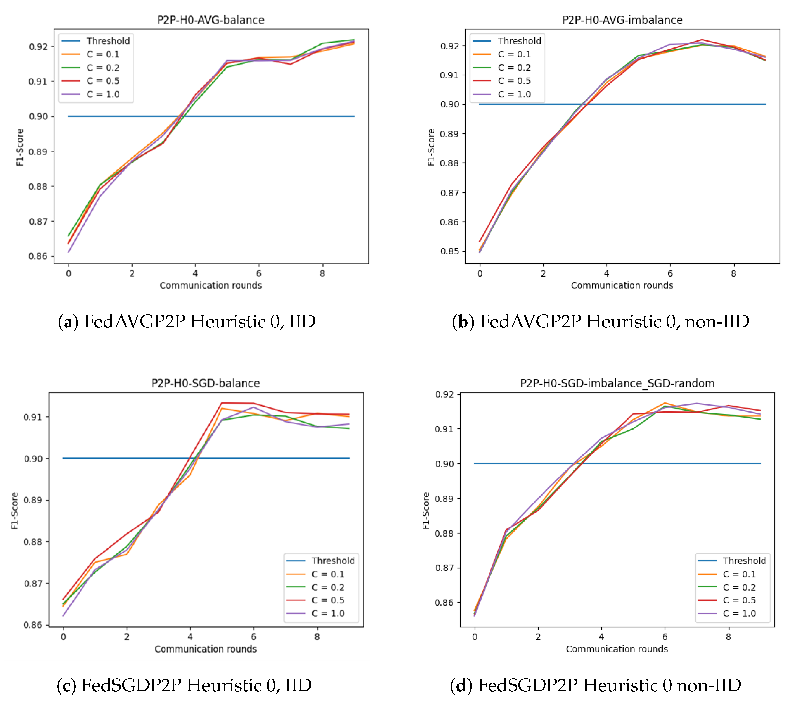 Applsci 13 12776 g009