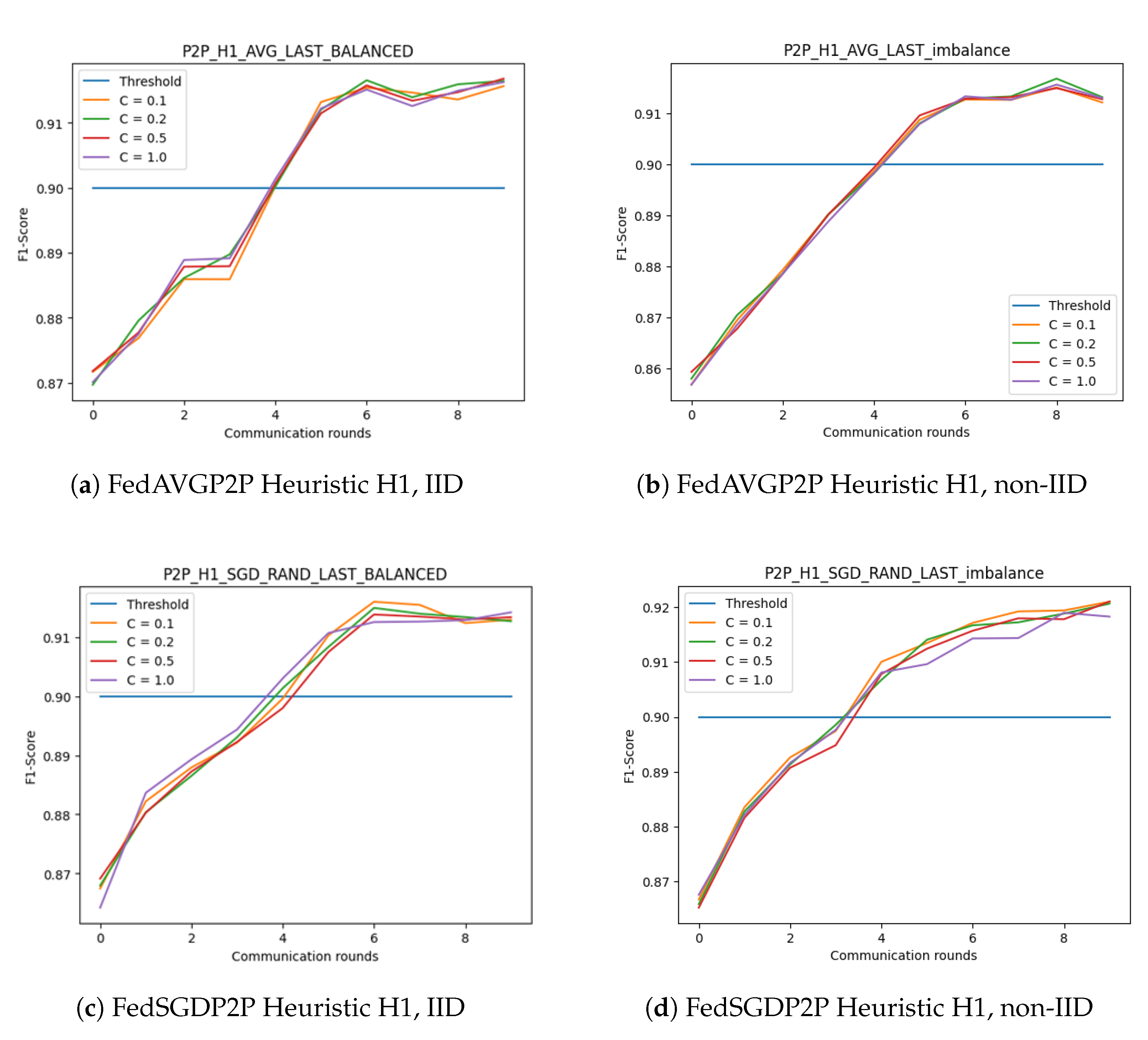 Applsci 13 12776 g010