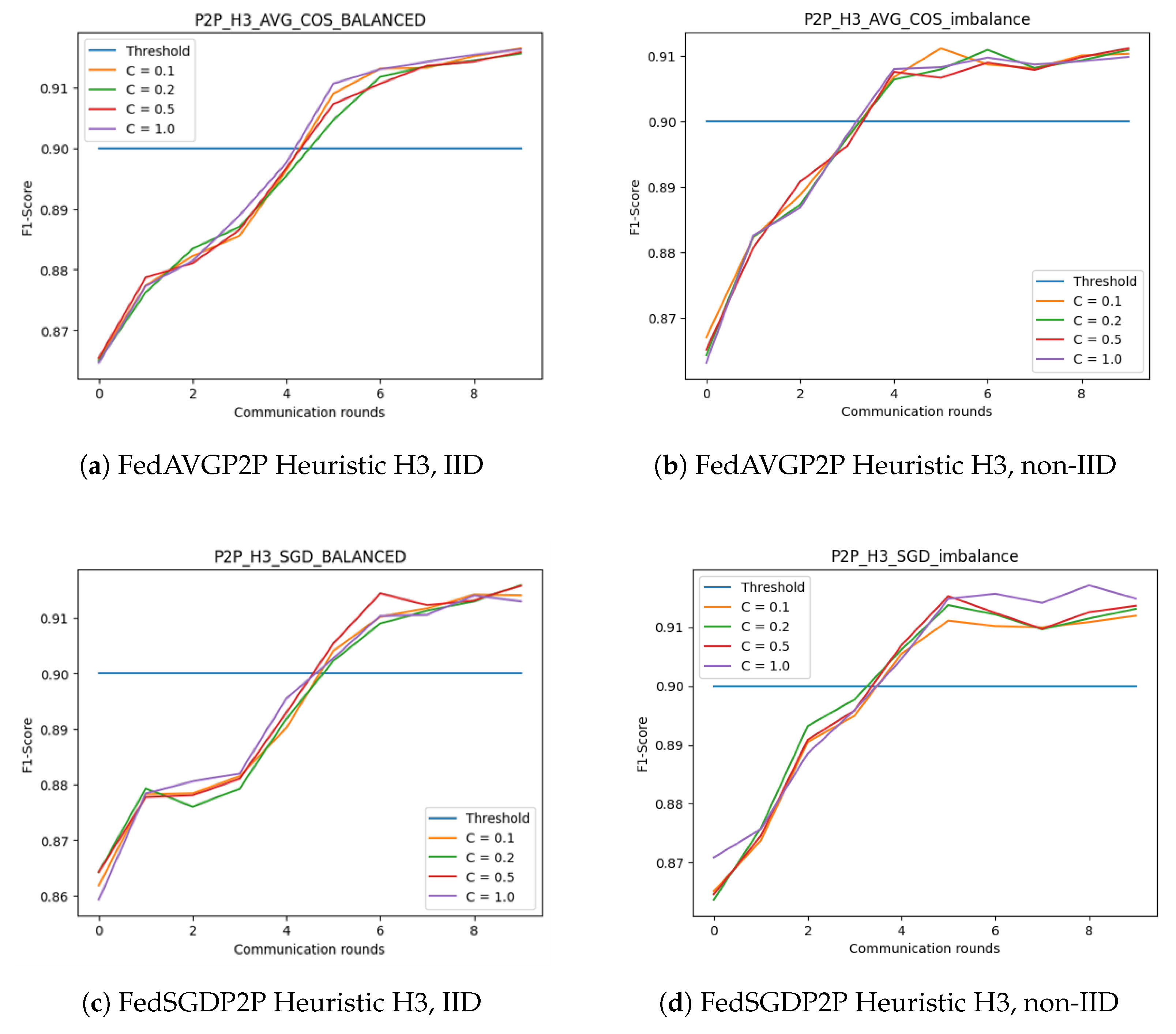 Applsci 13 12776 g012