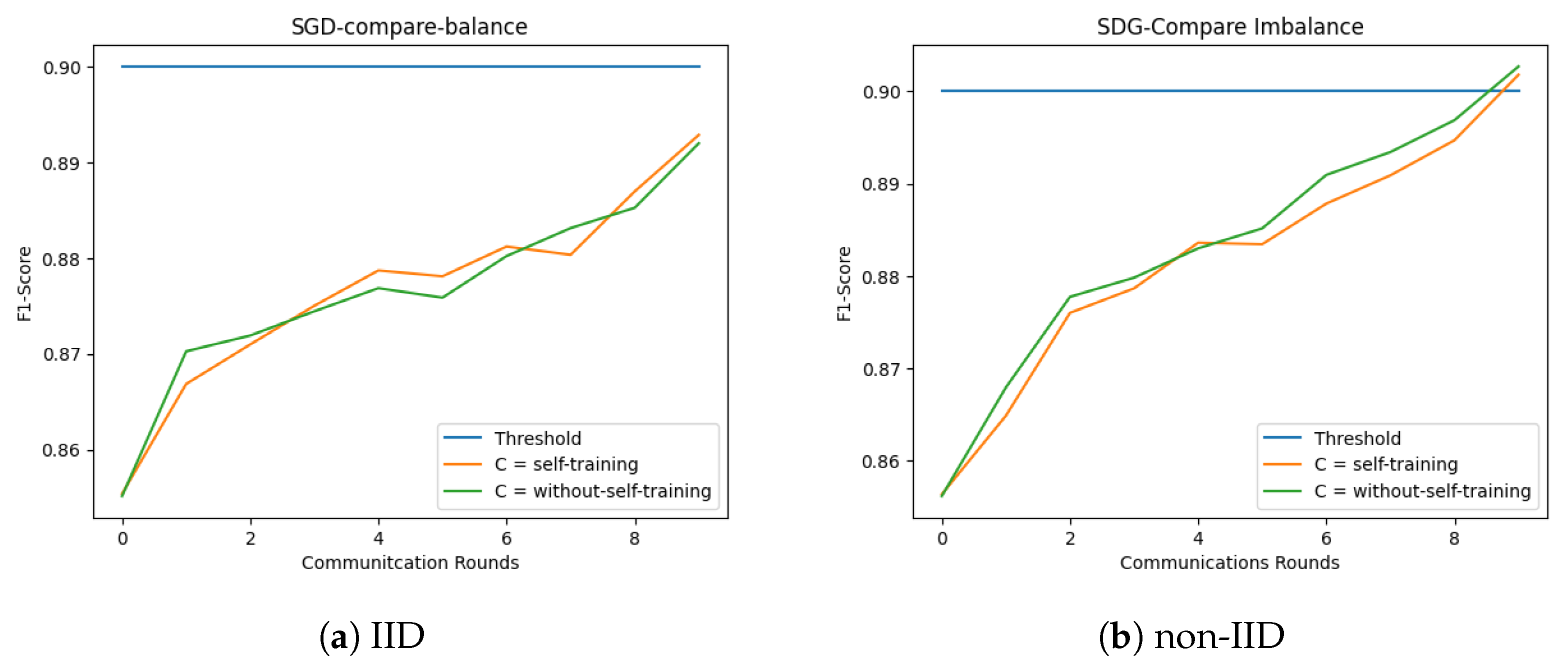 Applsci 13 12776 g013