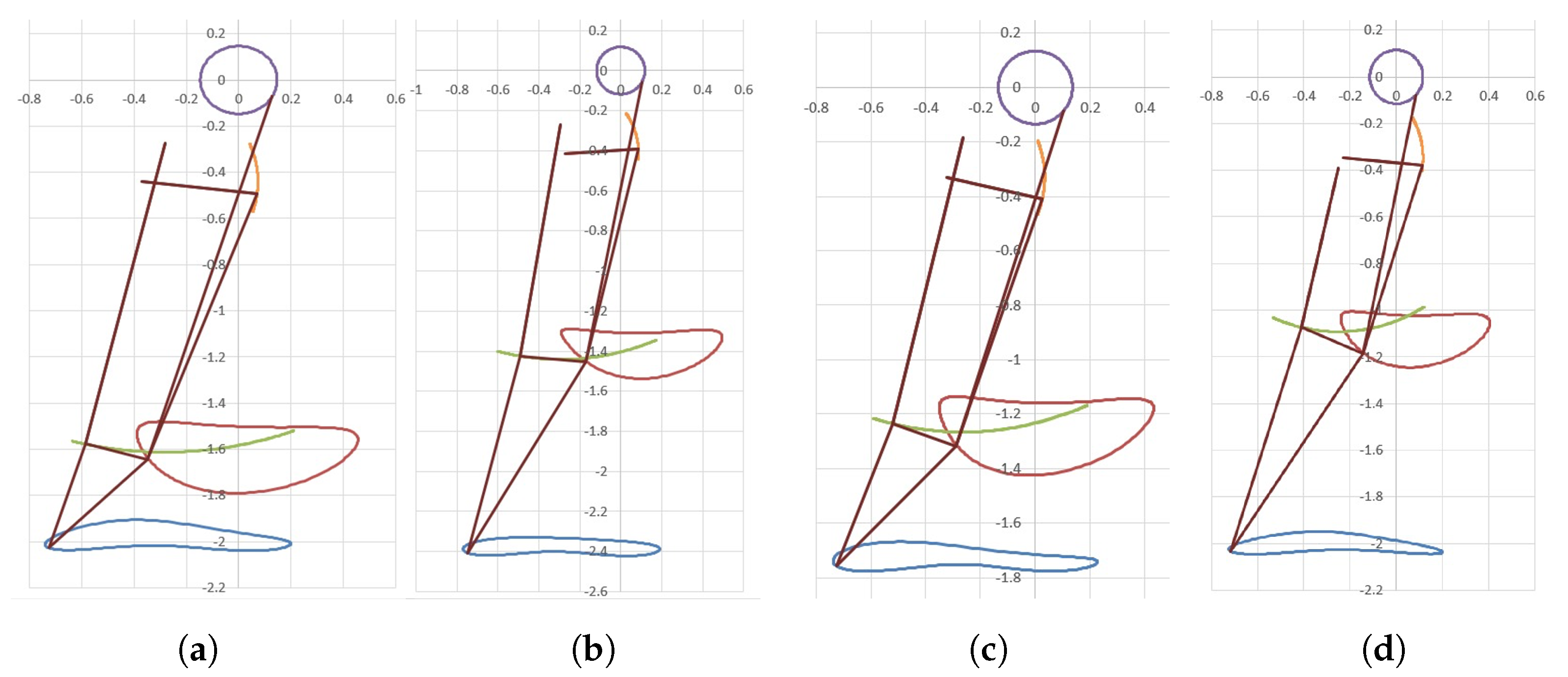 Applsci 13 12781 g003