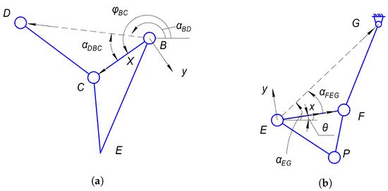 Applsci 13 12781 g0a1