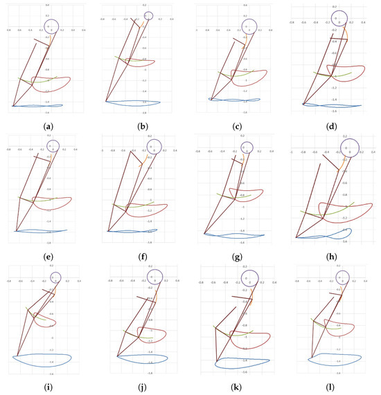 Applsci 13 12781 g0a2