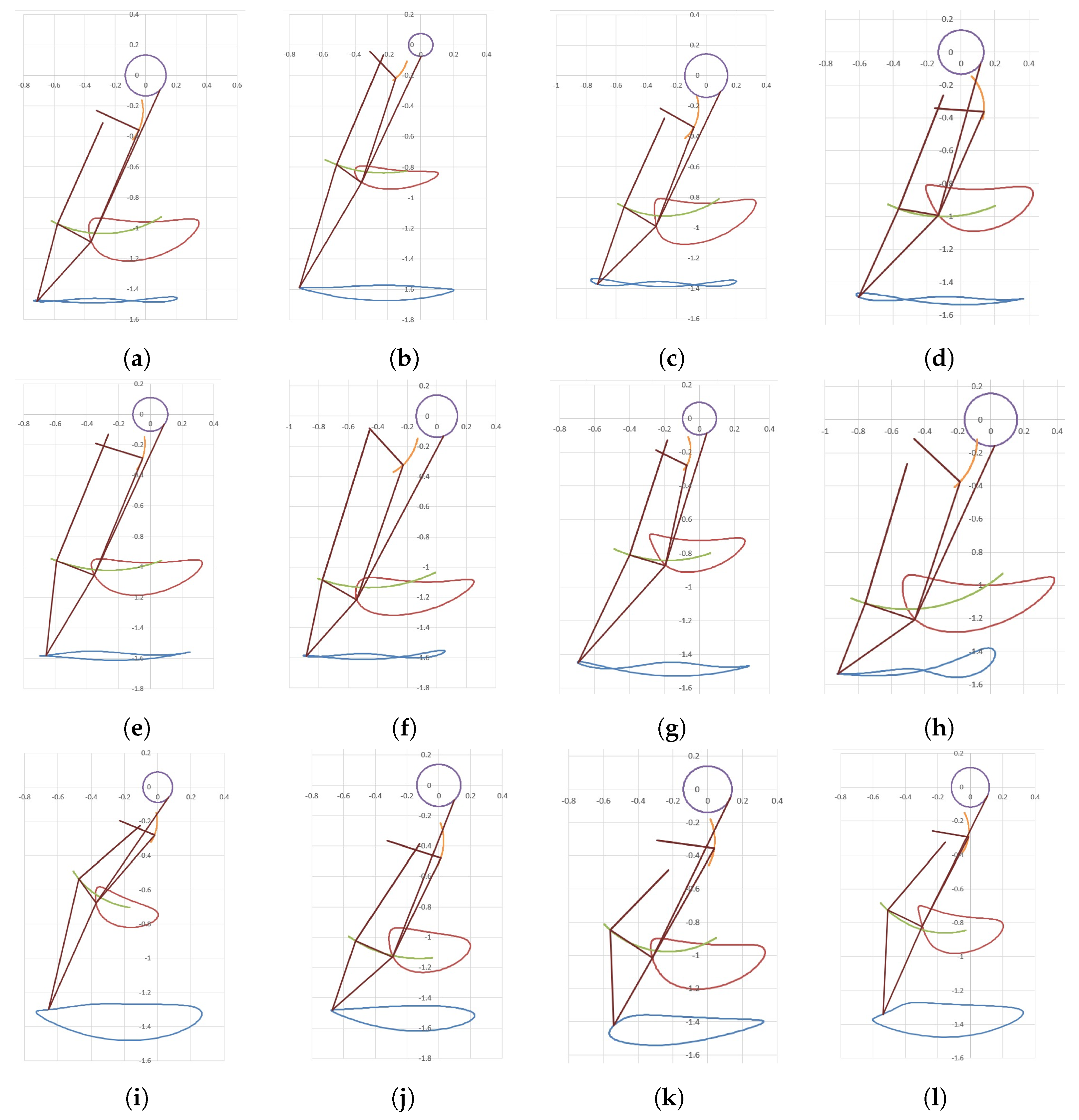 Applsci 13 12781 g0a2