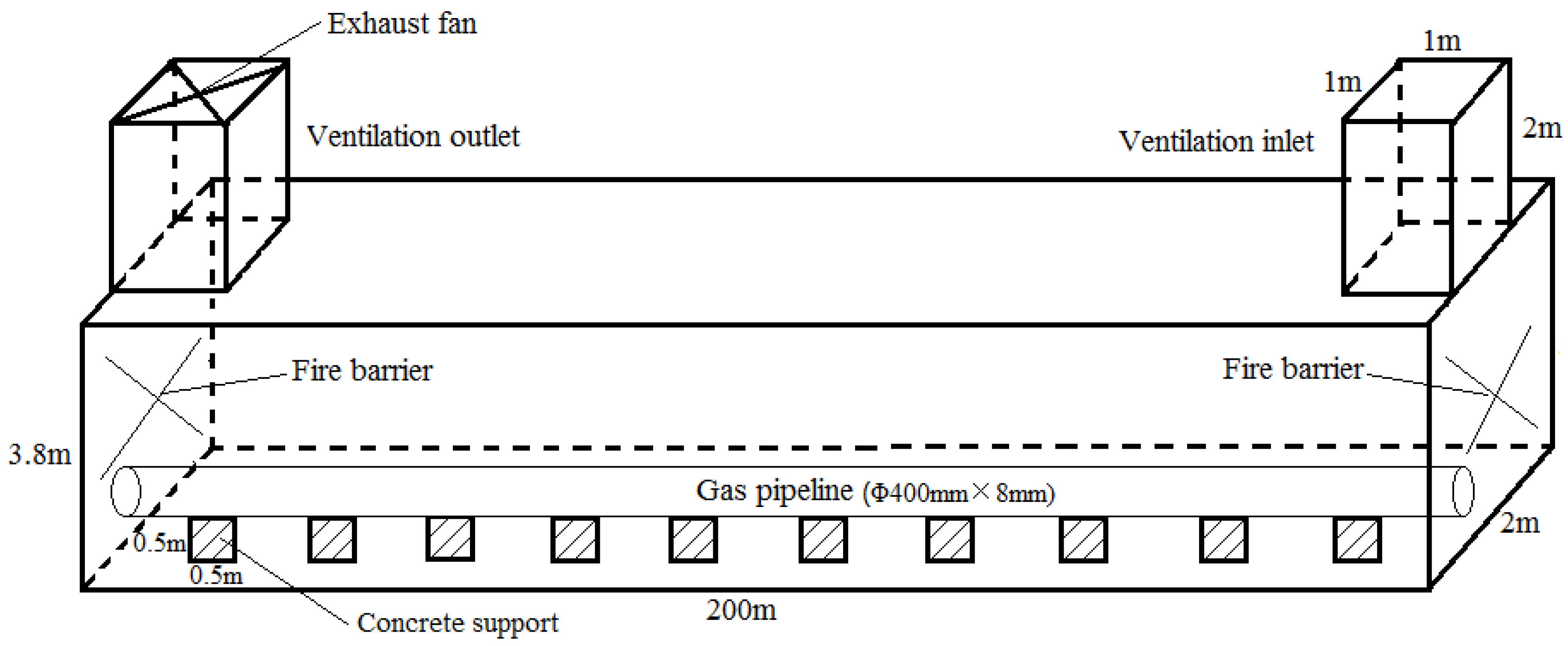 Applsci 13 12783 g001