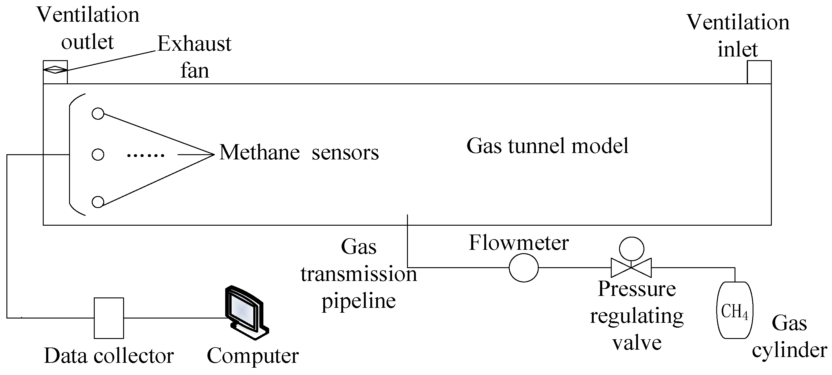 Applsci 13 12783 g002