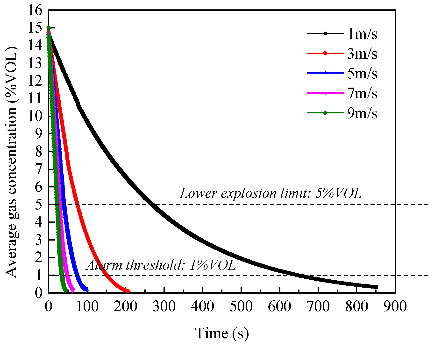 Applsci 13 12783 g006