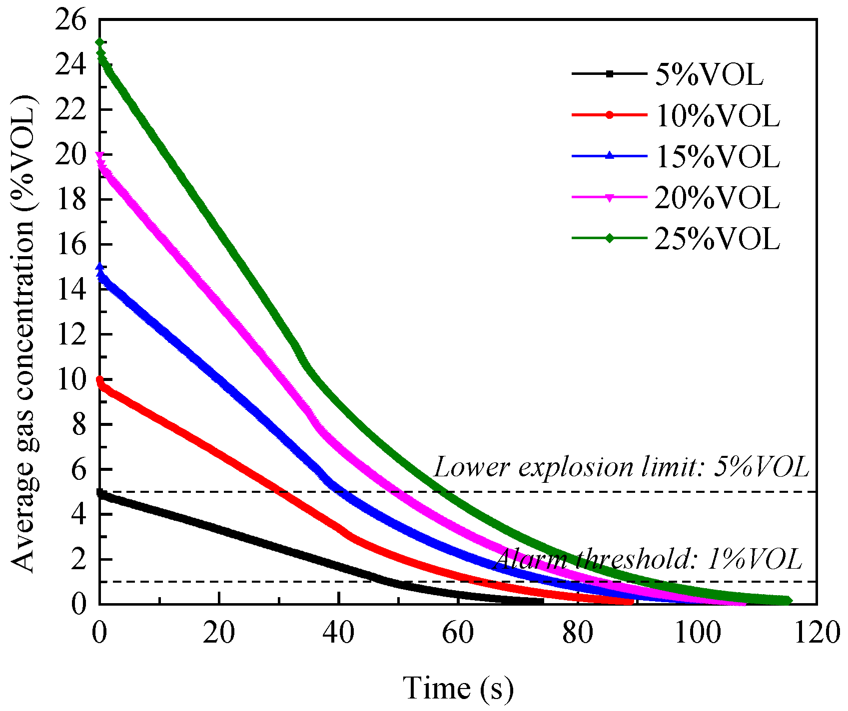 Applsci 13 12783 g008
