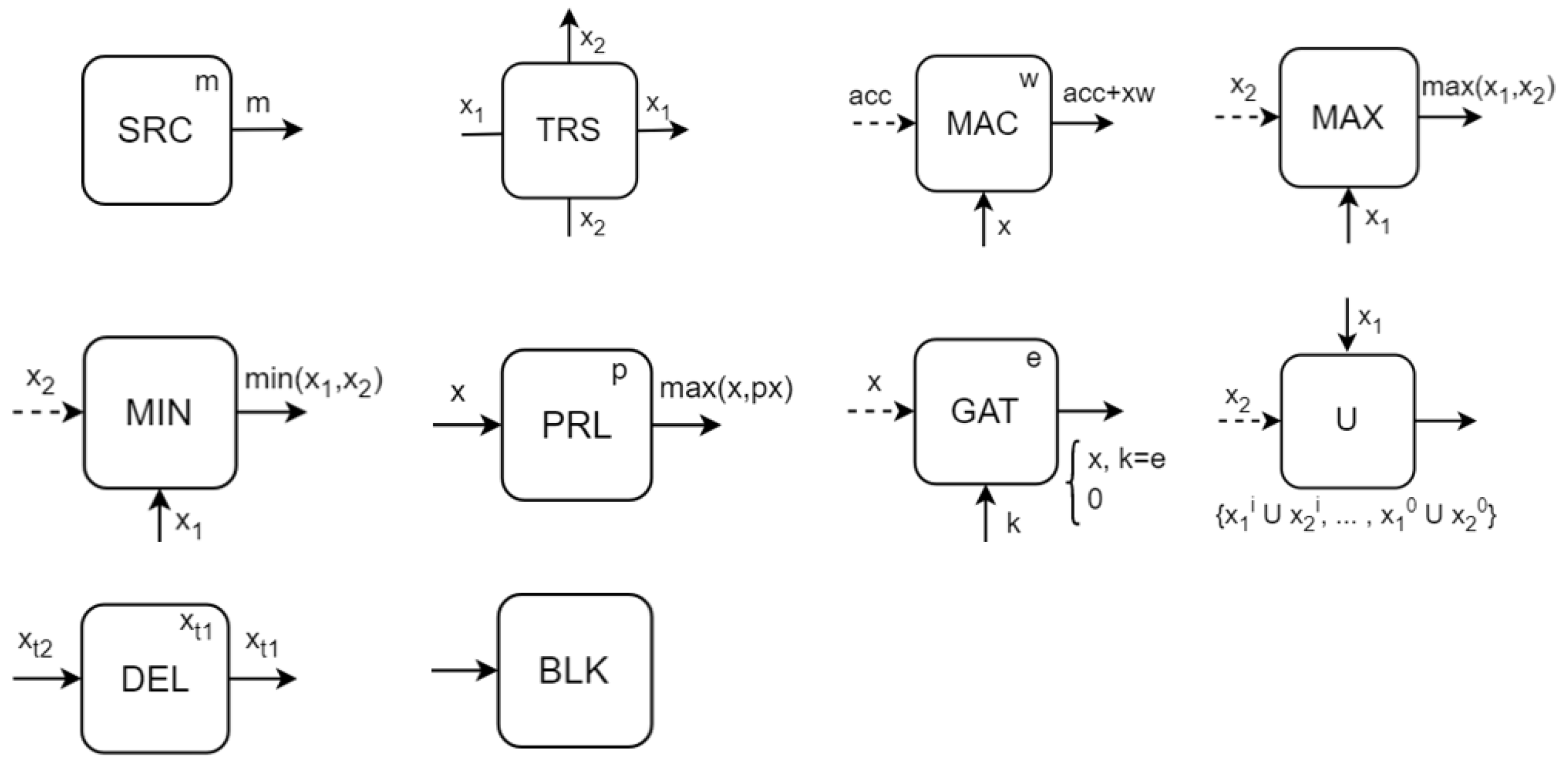 Applsci 13 12784 g003