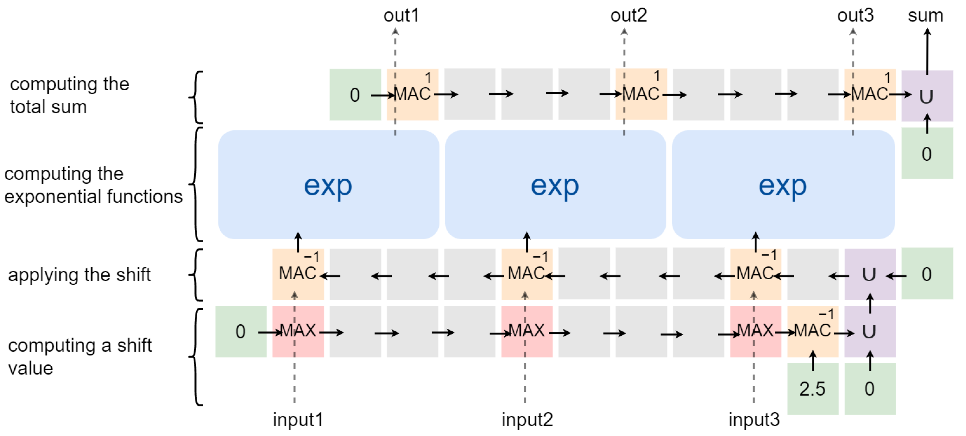 Applsci 13 12784 g010