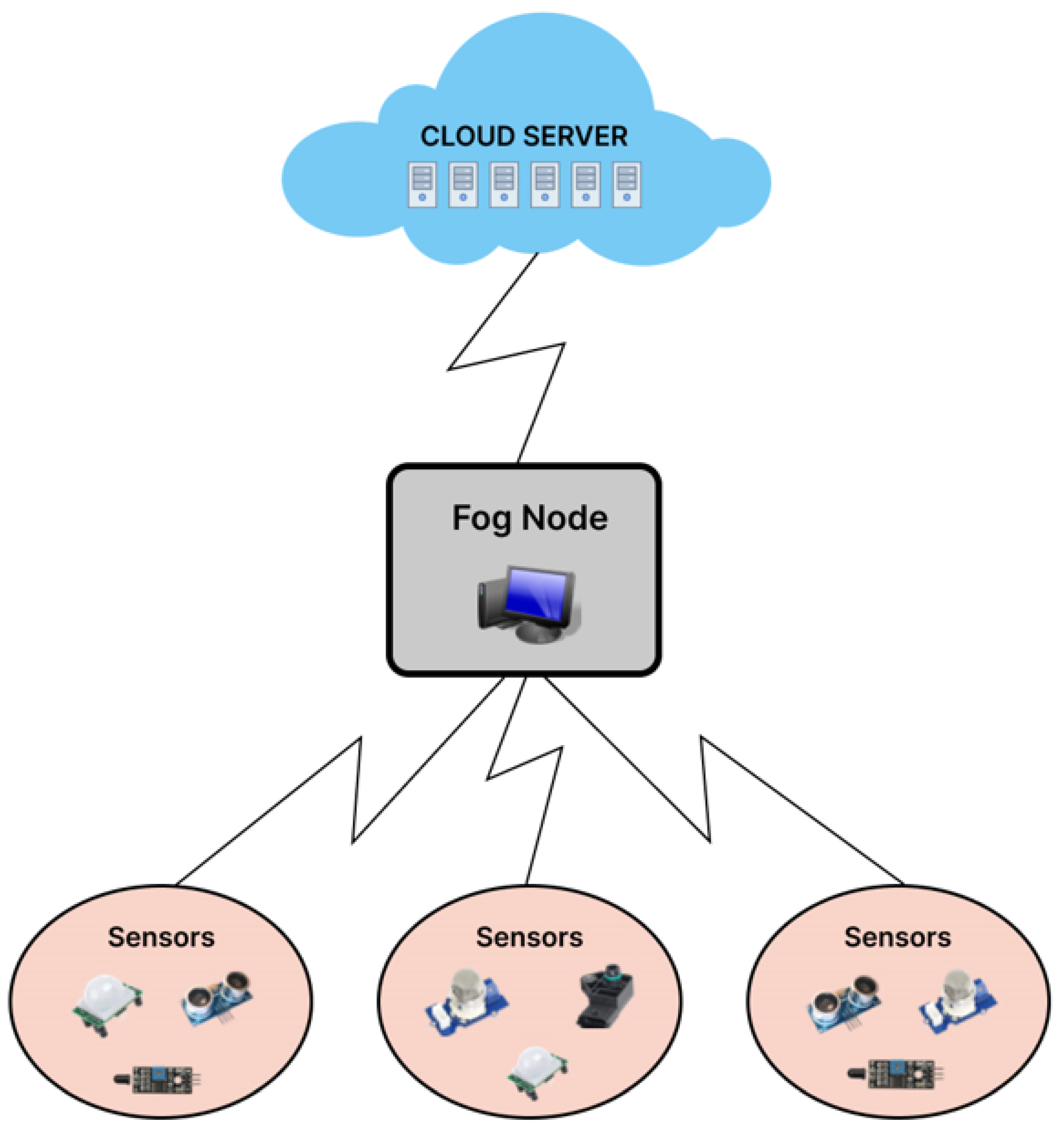 Applsci 13 12799 g001