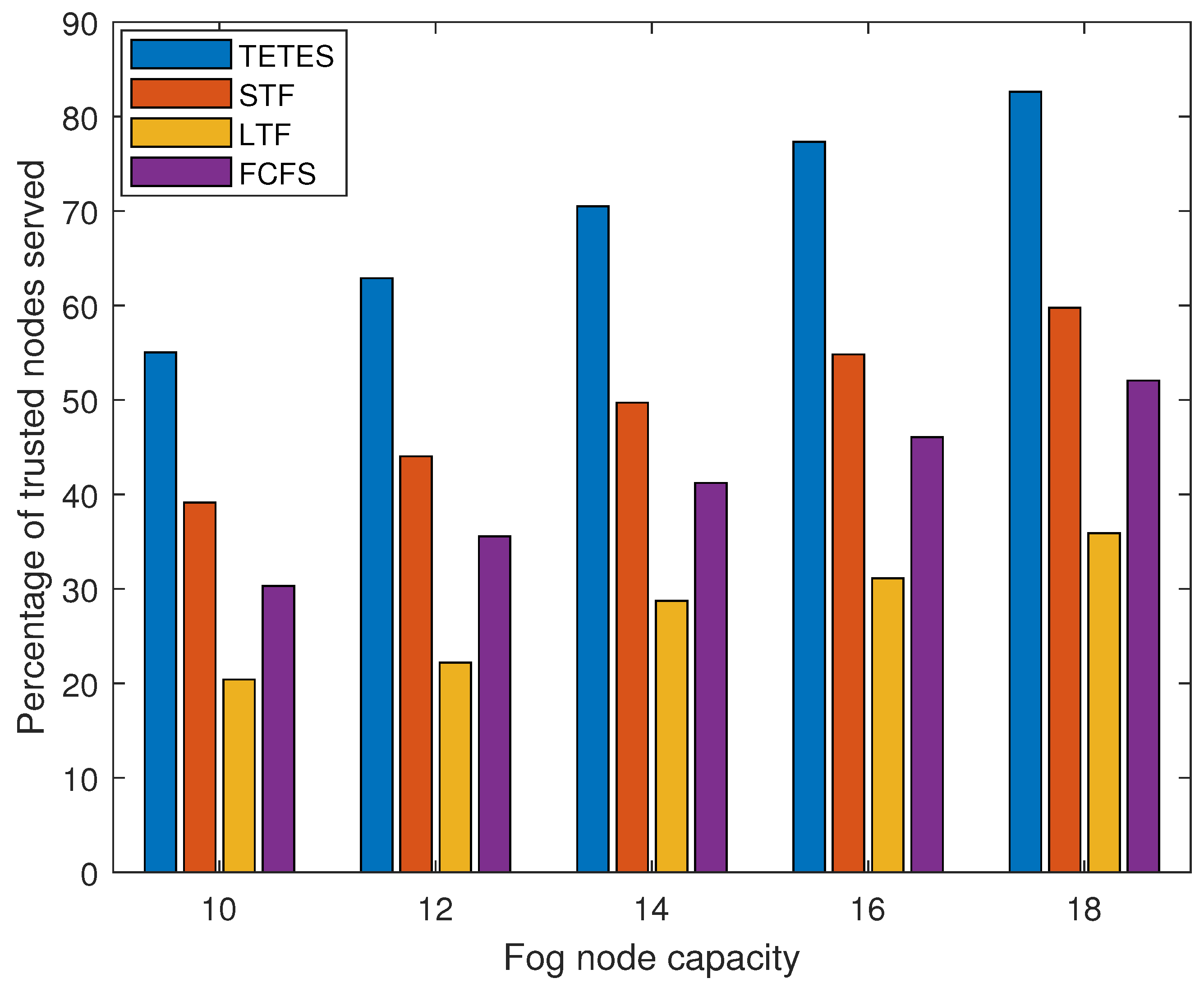Applsci 13 12799 g006