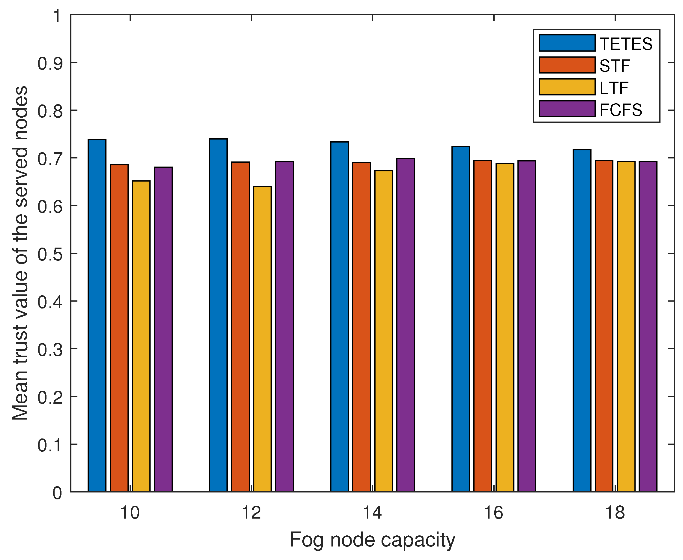 Applsci 13 12799 g010