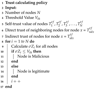 Applsci 13 12799 i001