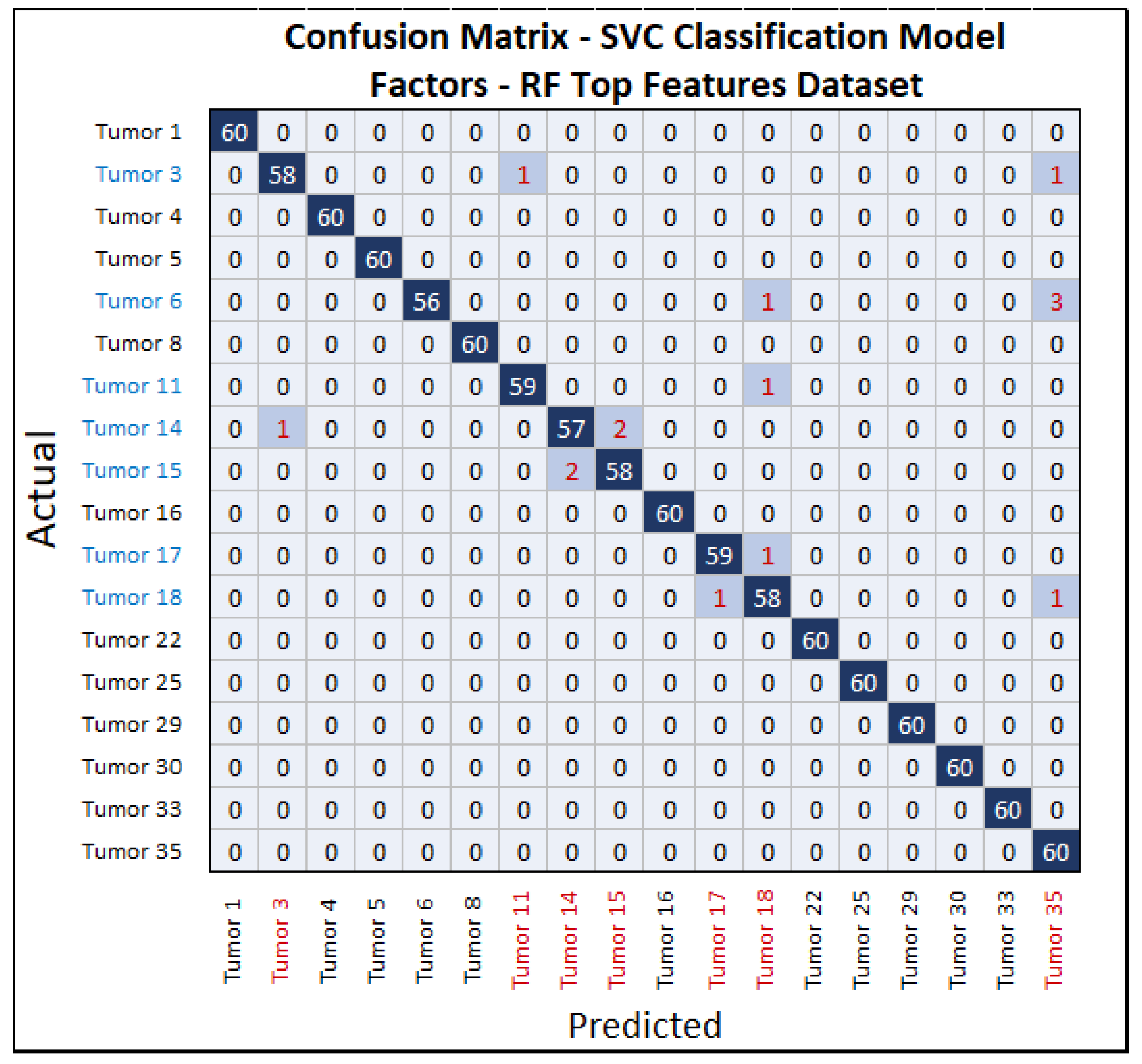 Applsci 13 12801 g007
