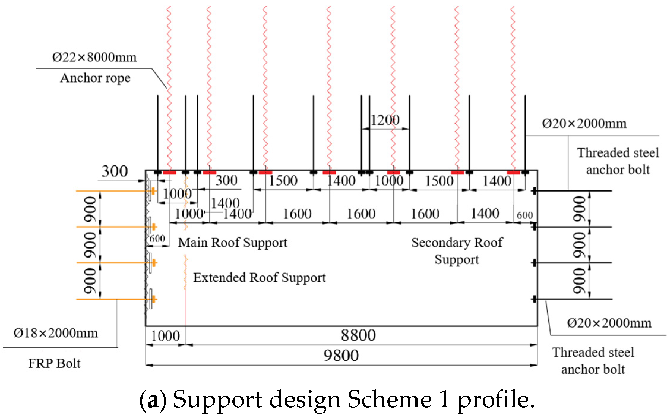 Applsci 13 12804 g005a