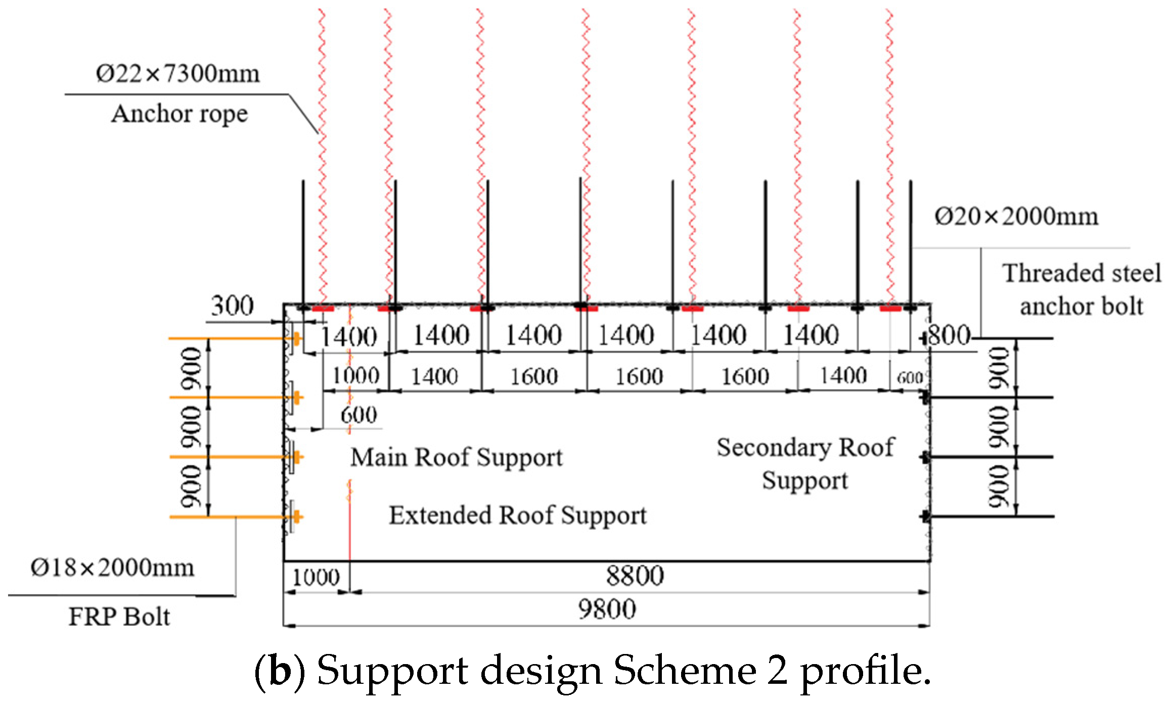 Applsci 13 12804 g005b