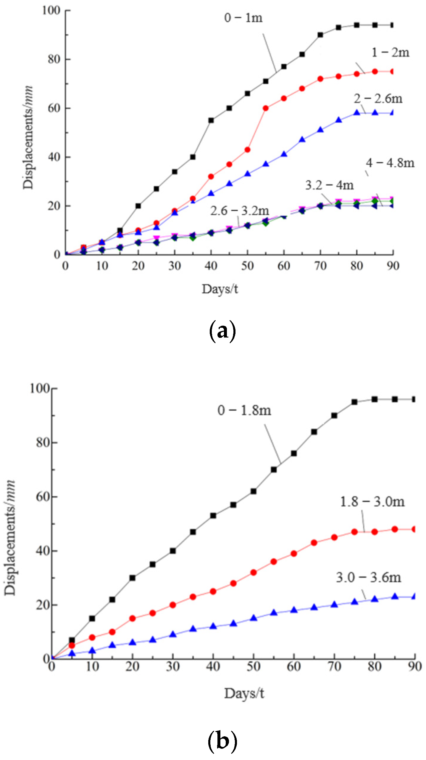 Applsci 13 12804 g011