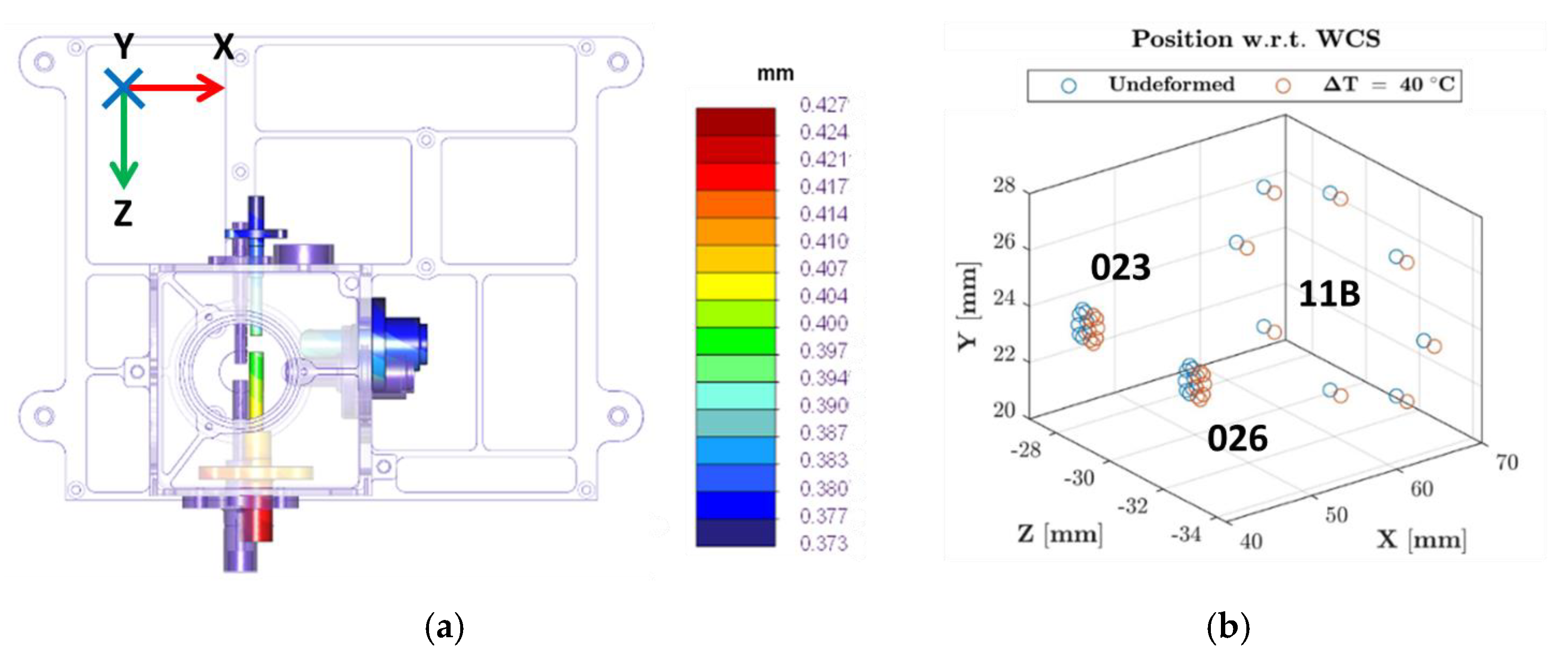 Applsci 13 12810 g007 Applsci 13 12810 g007
