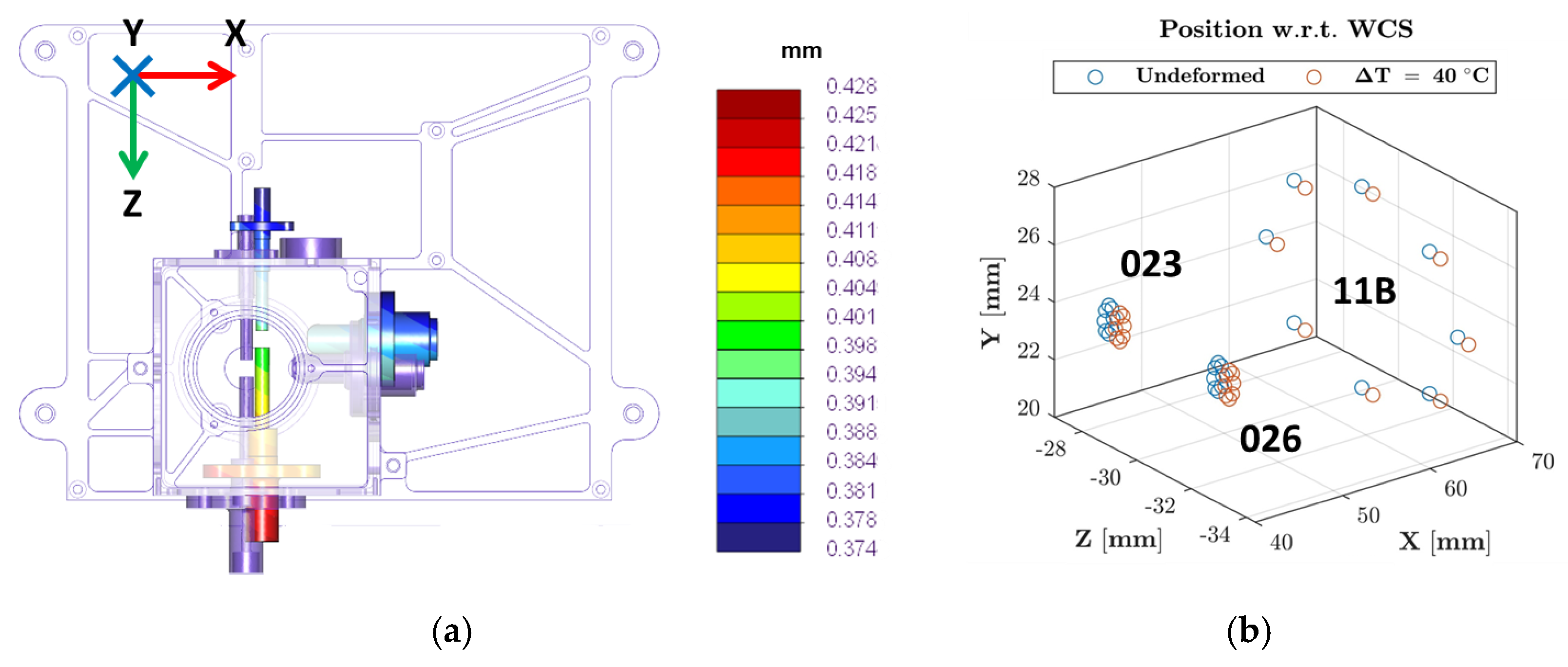Applsci 13 12810 g011 Applsci 13 12810 g011