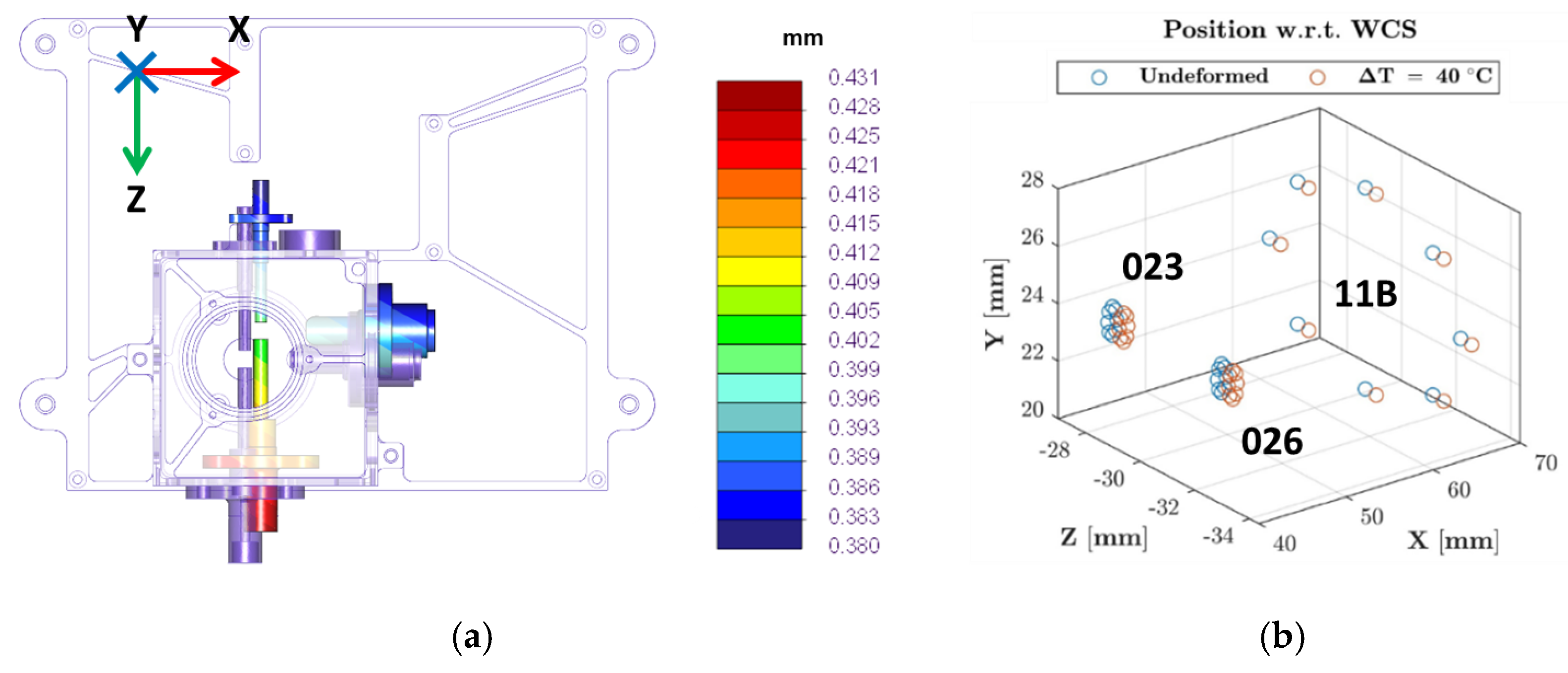 Applsci 13 12810 g015 Applsci 13 12810 g015