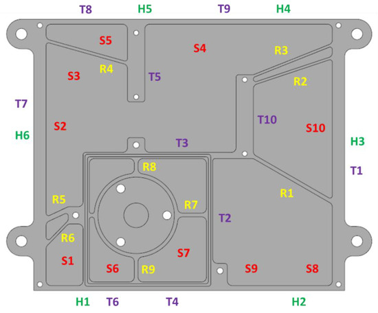 Applsci 13 12810 g0a1