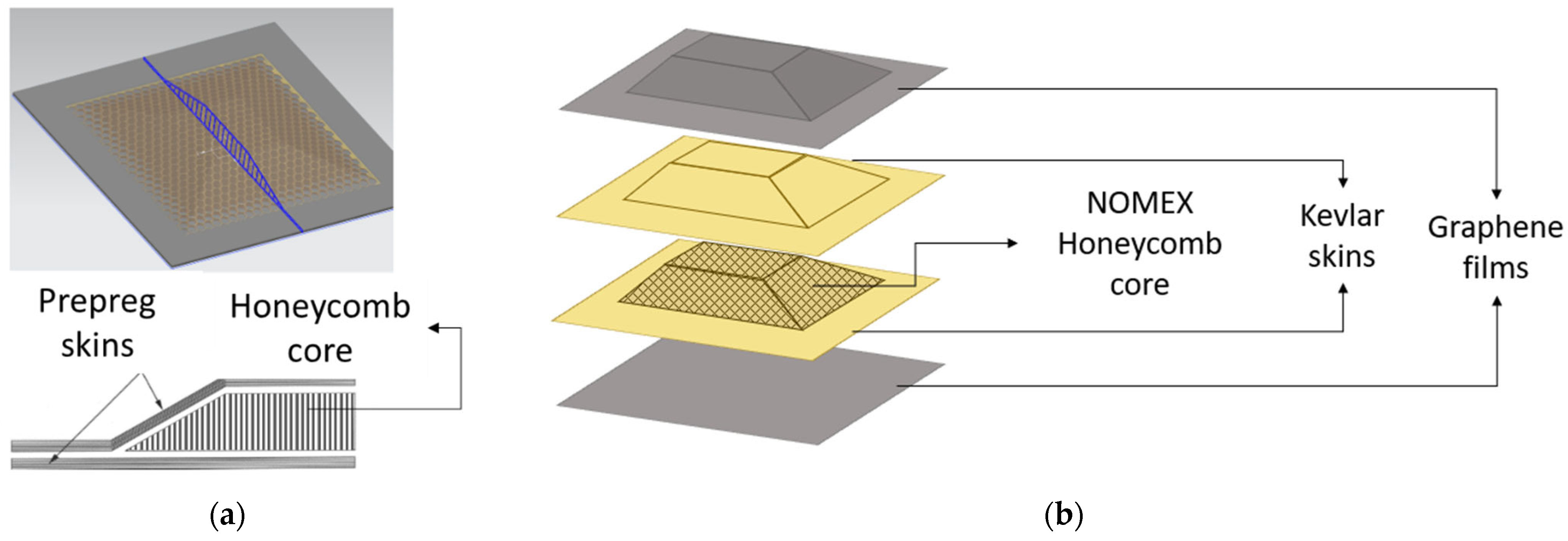 Applsci 13 12812 g001