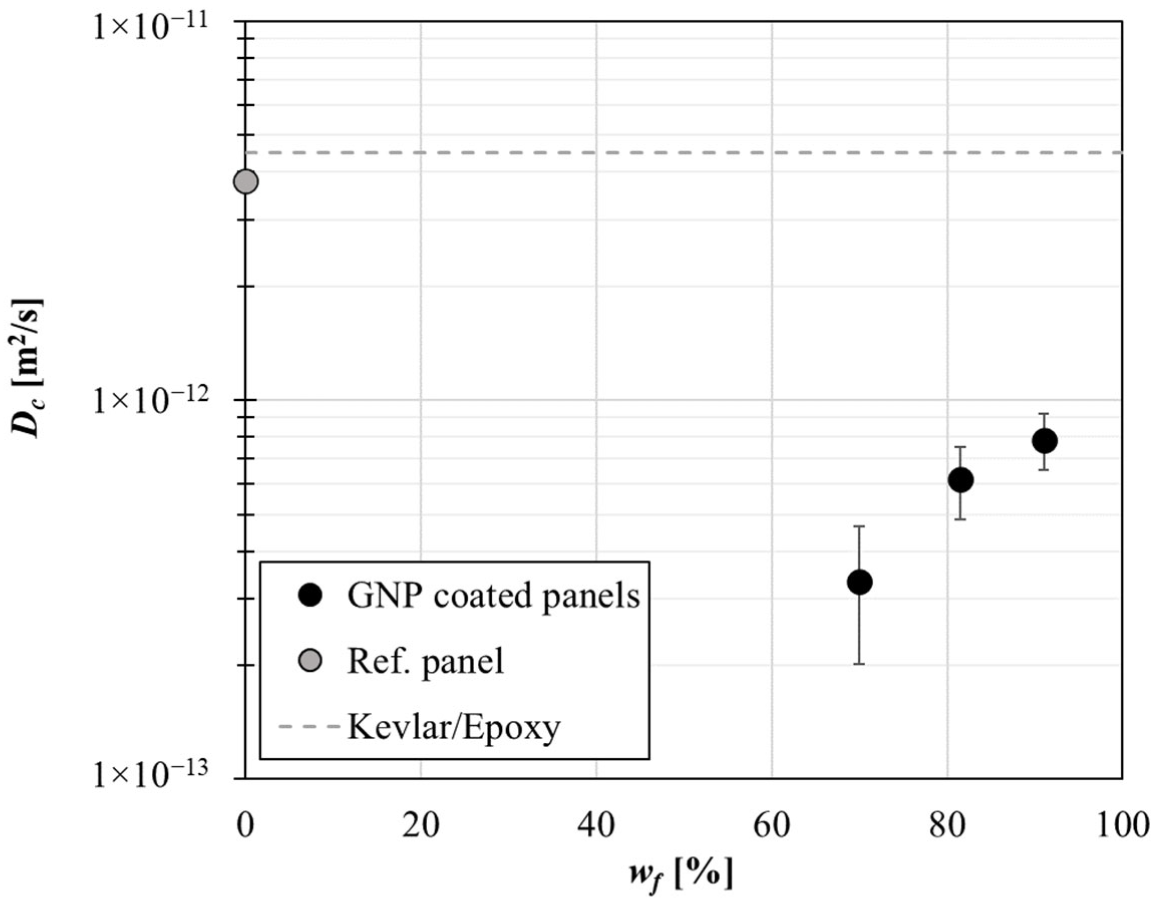 Applsci 13 12812 g006
