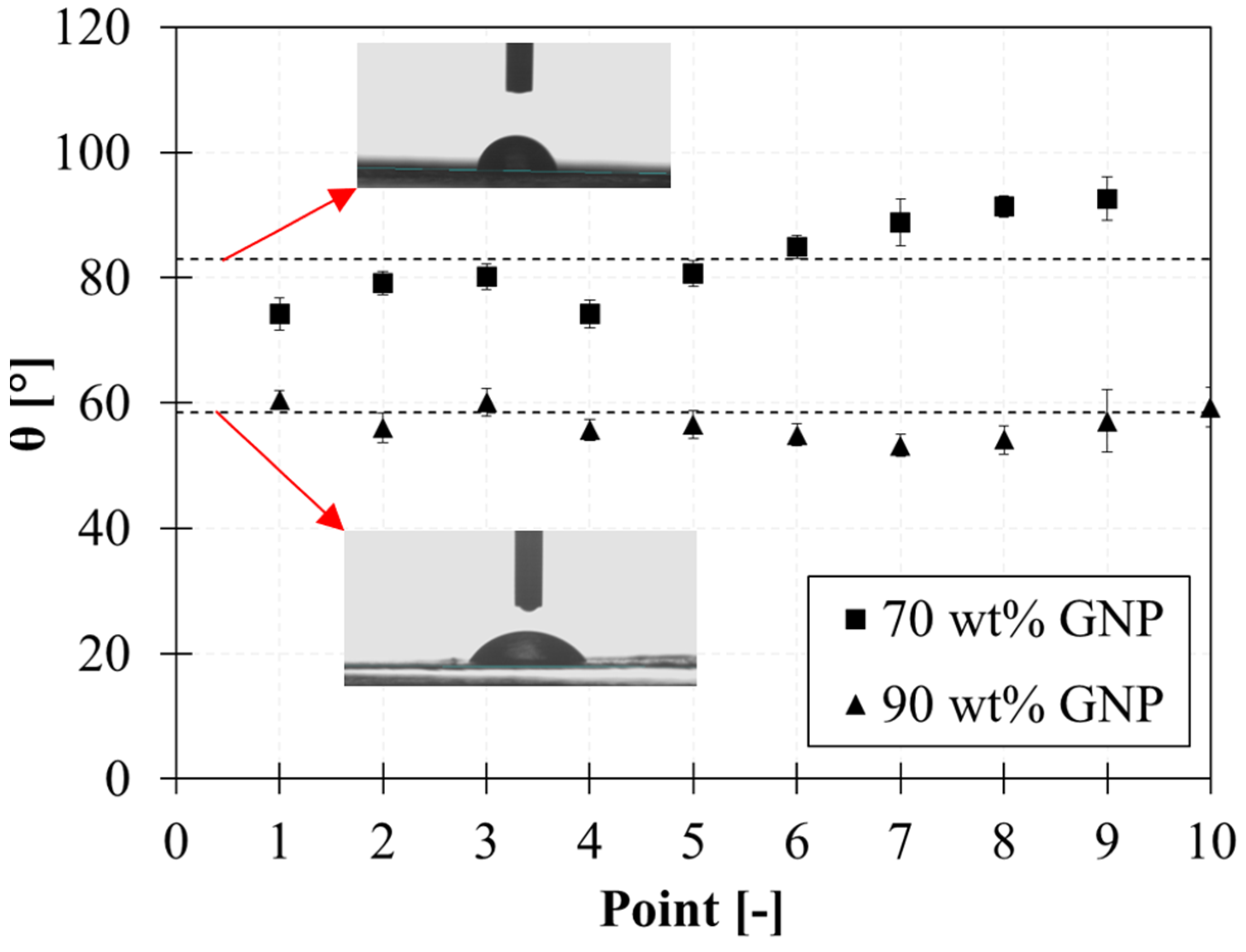 Applsci 13 12812 g008