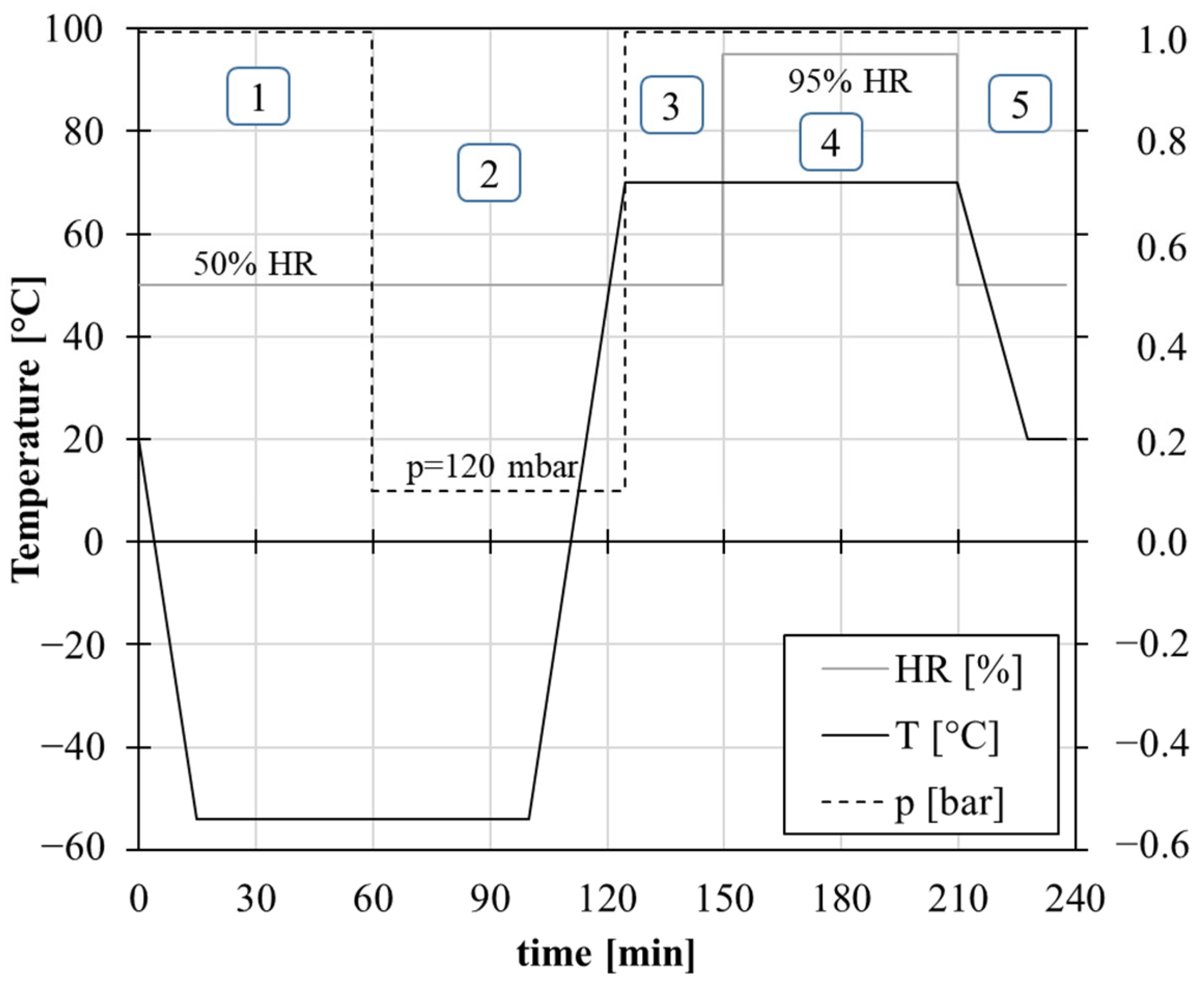 Applsci 13 12812 g009