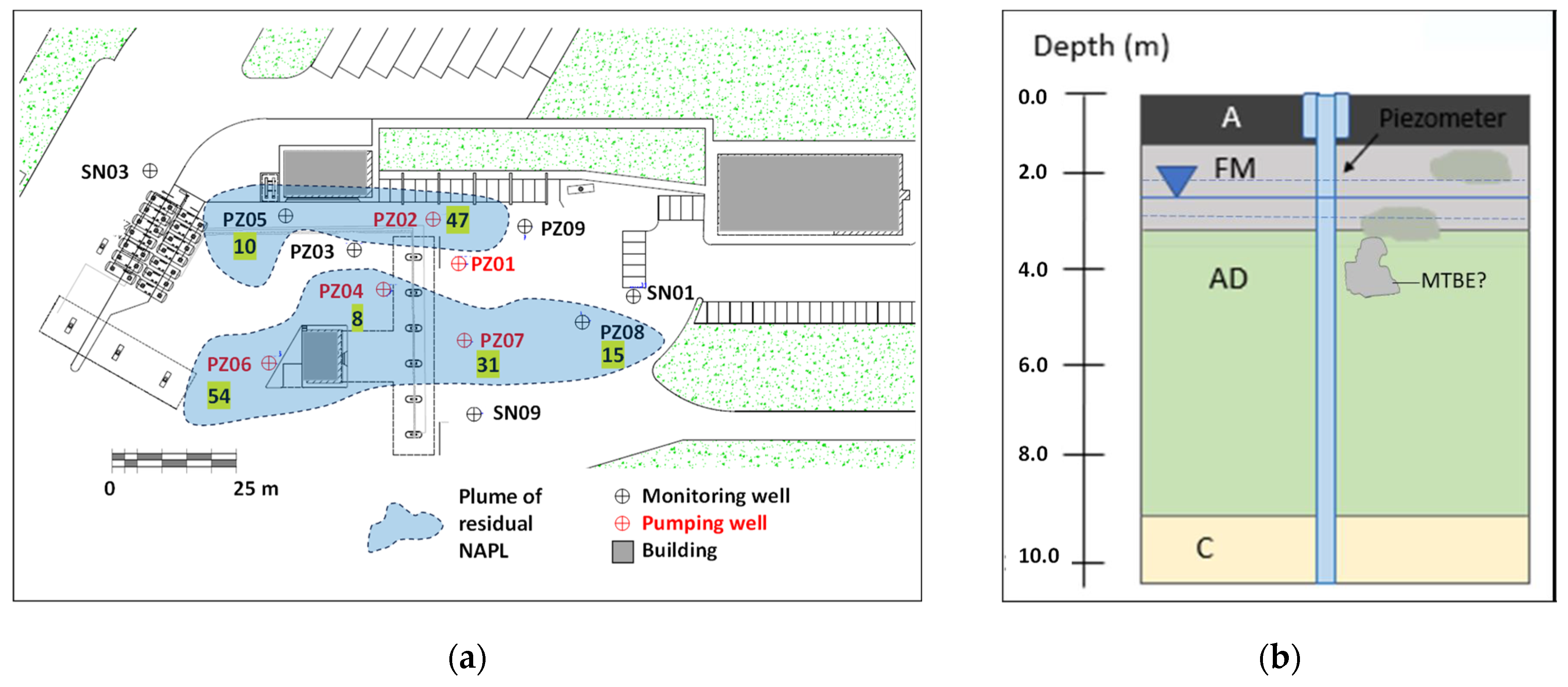 Applsci 13 12813 g006 Applsci 13 12813 g006