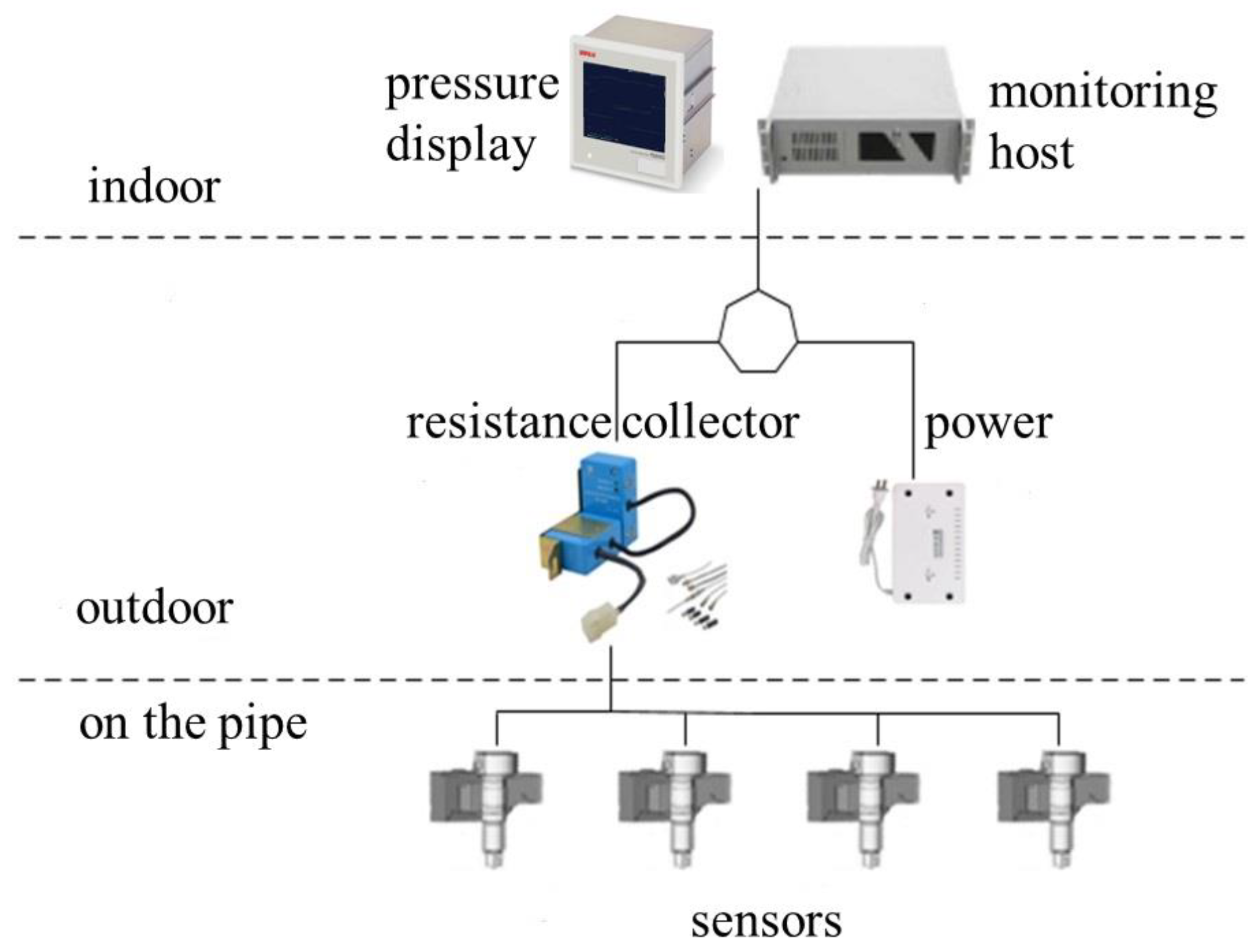 Applsci 13 12814 g006
