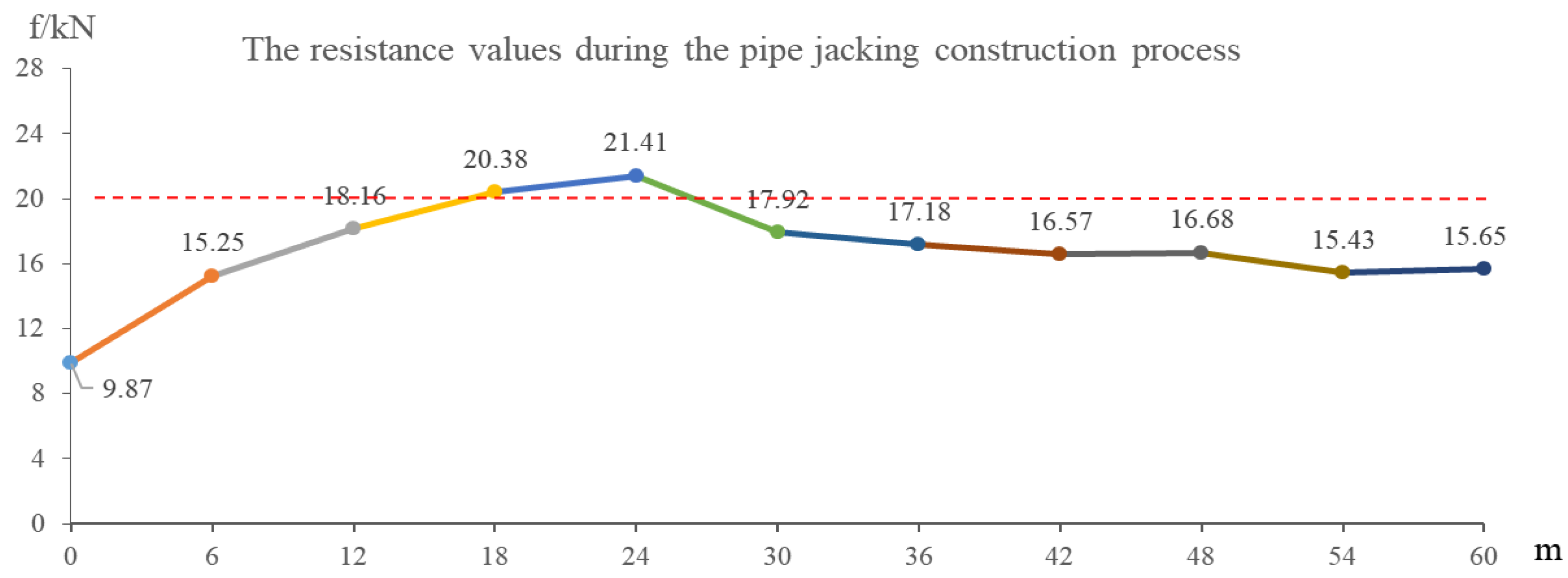 Applsci 13 12814 g009