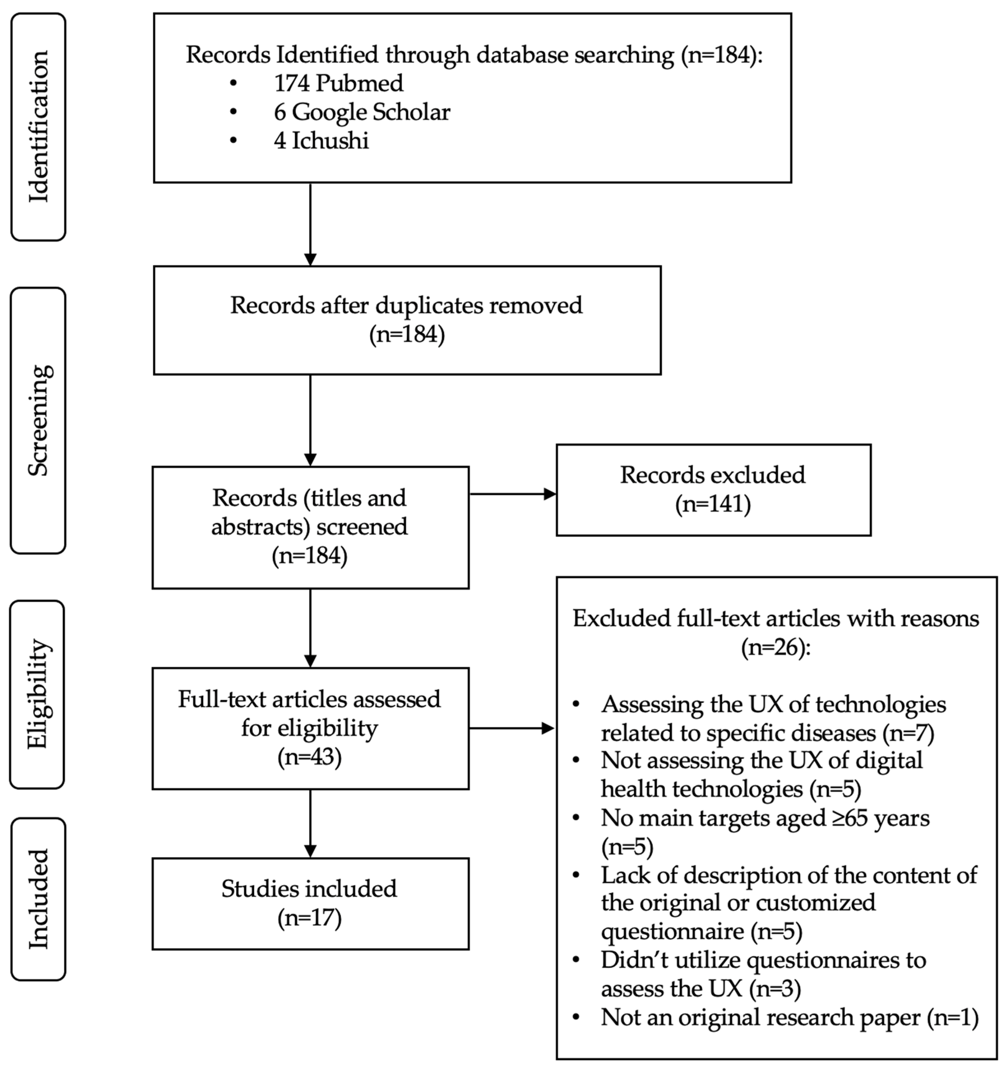 Applsci 13 12815 g001