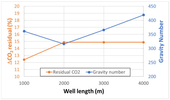 Applsci 13 12830 g018