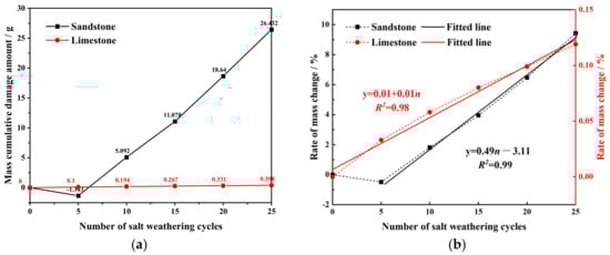 Applsci 13 12831 g007