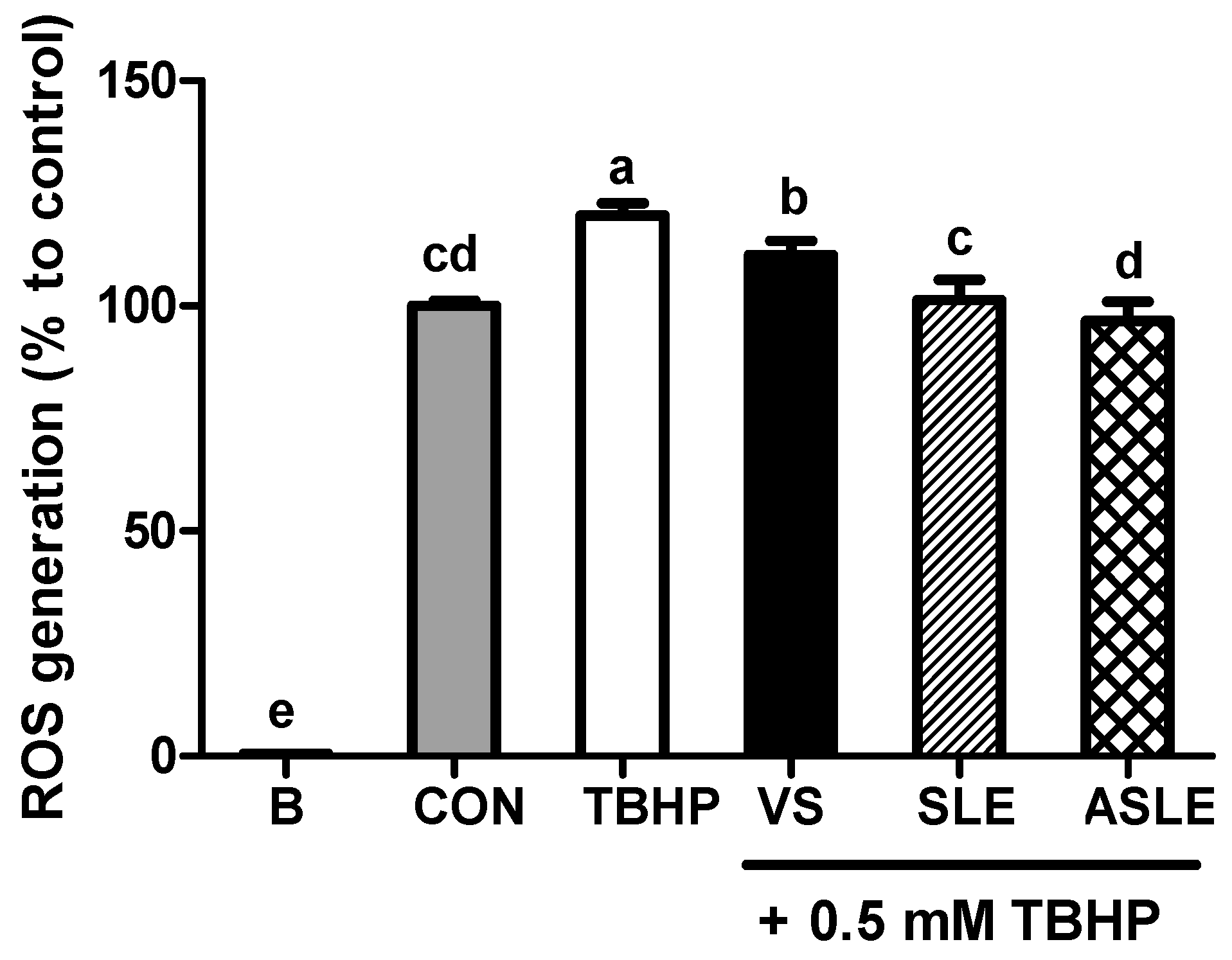 Applsci 13 12833 g002
