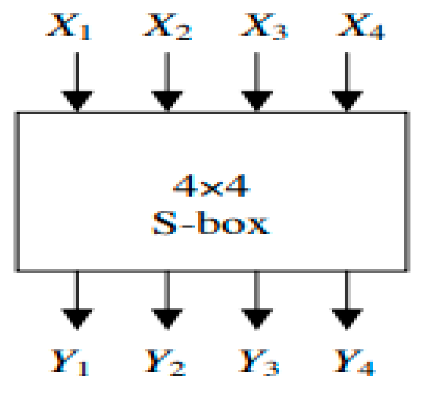 Applsci 13 12834 g001