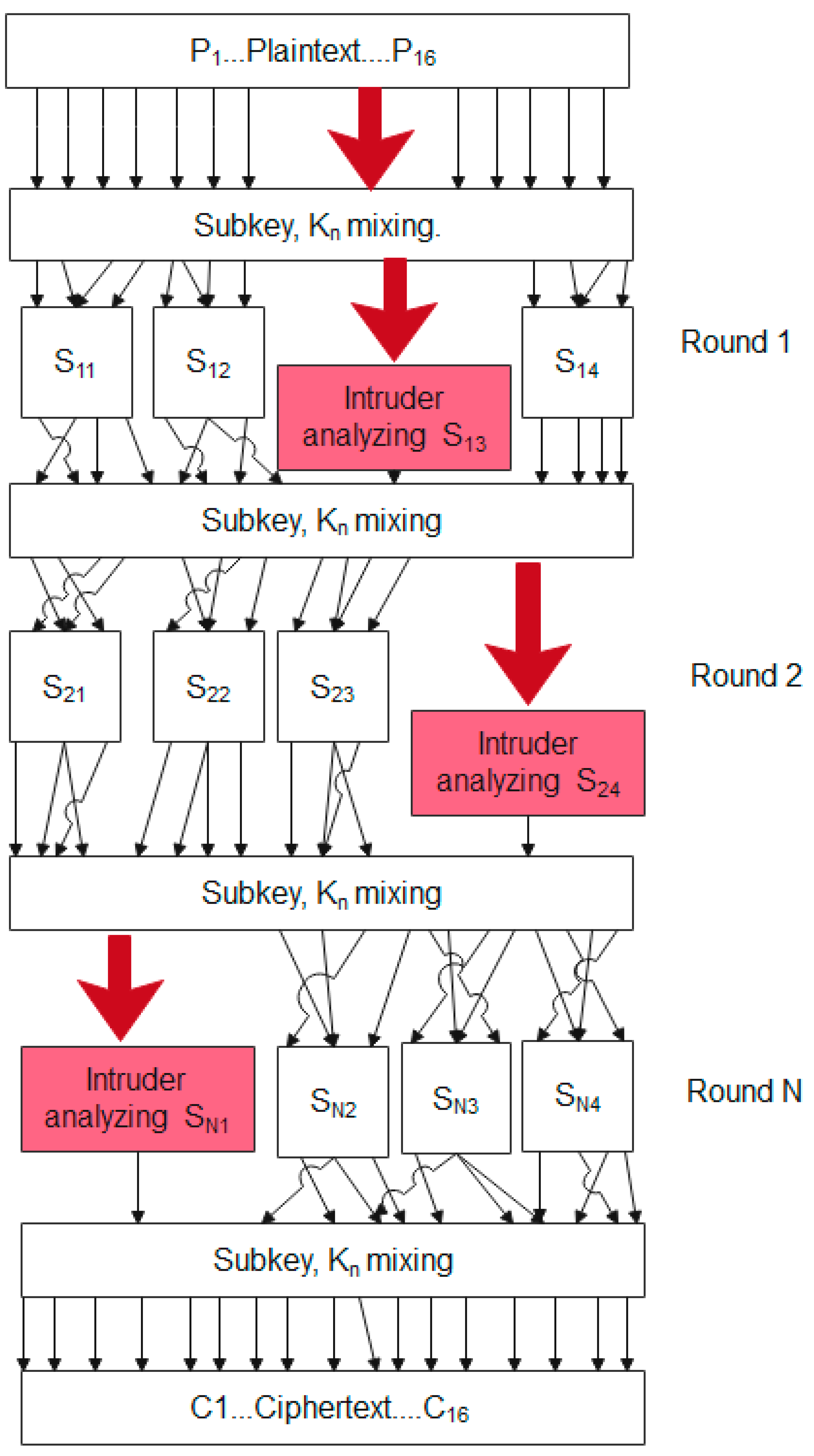 Applsci 13 12834 g003
