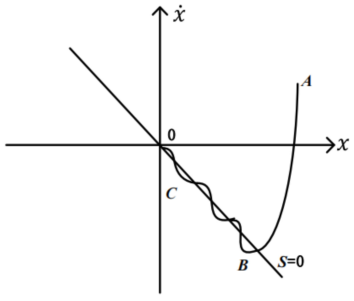 Applsci 13 12836 g001