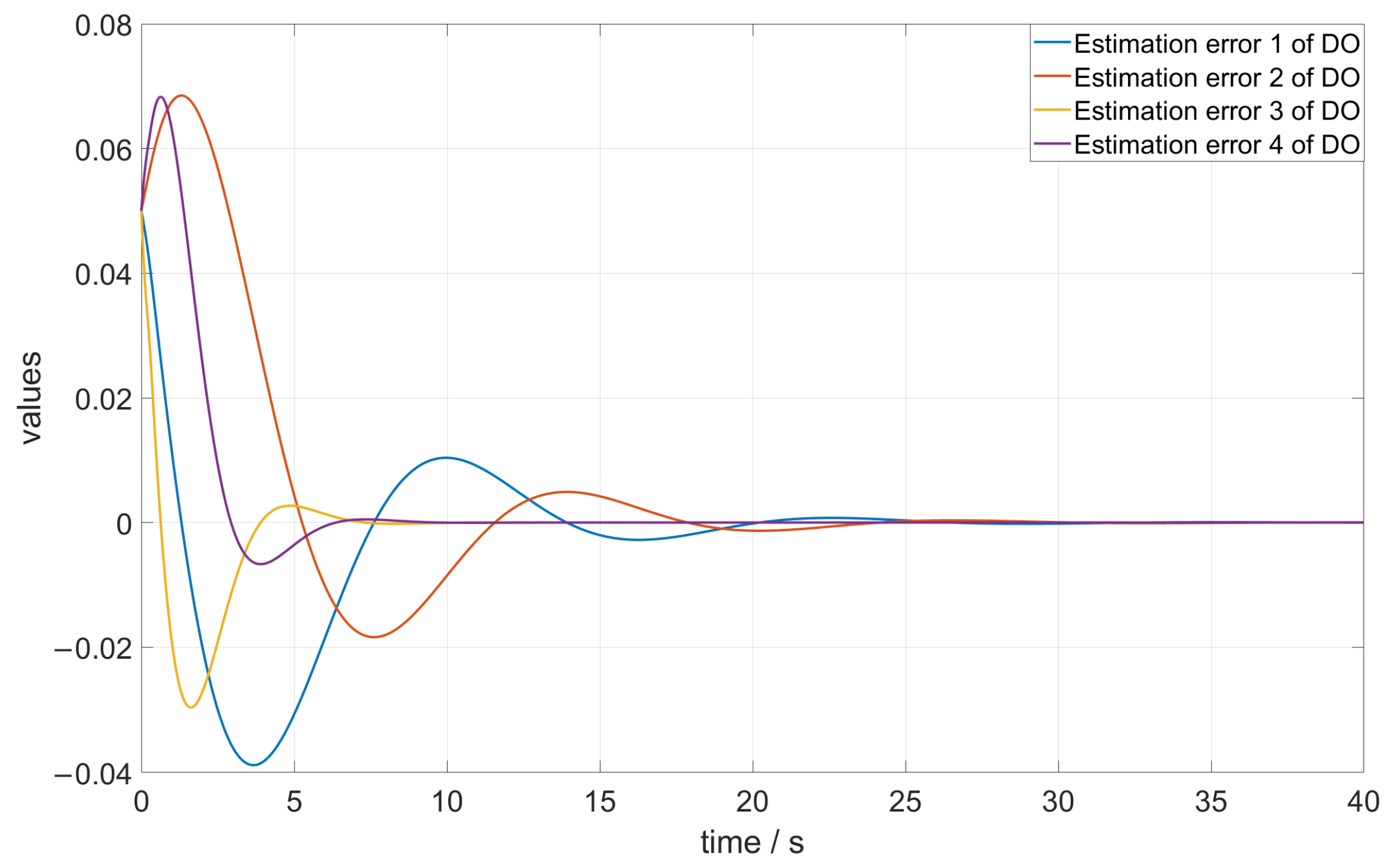 Applsci 13 12836 g005